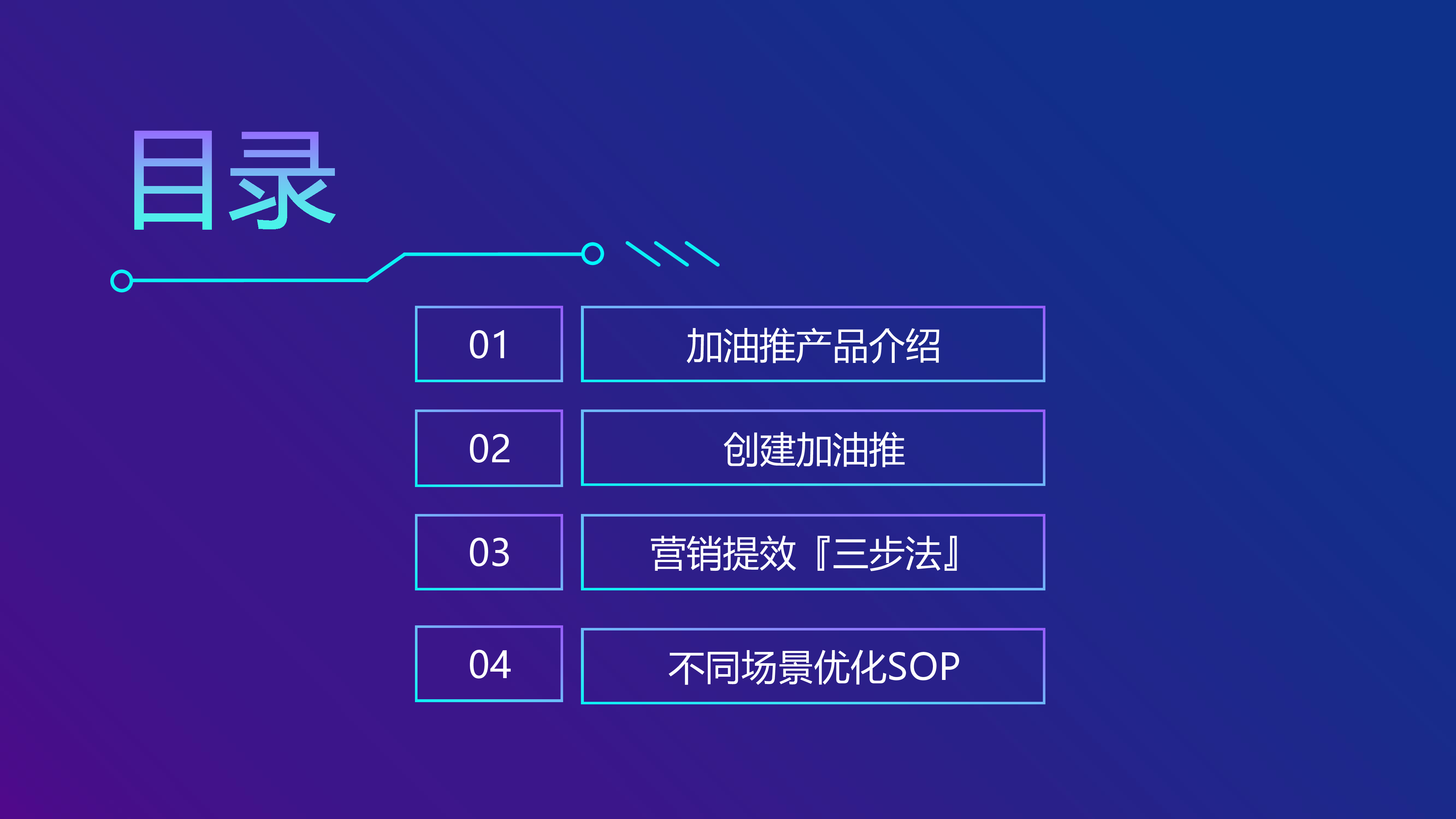 营销投放平台,搜索智能诊断升级介绍