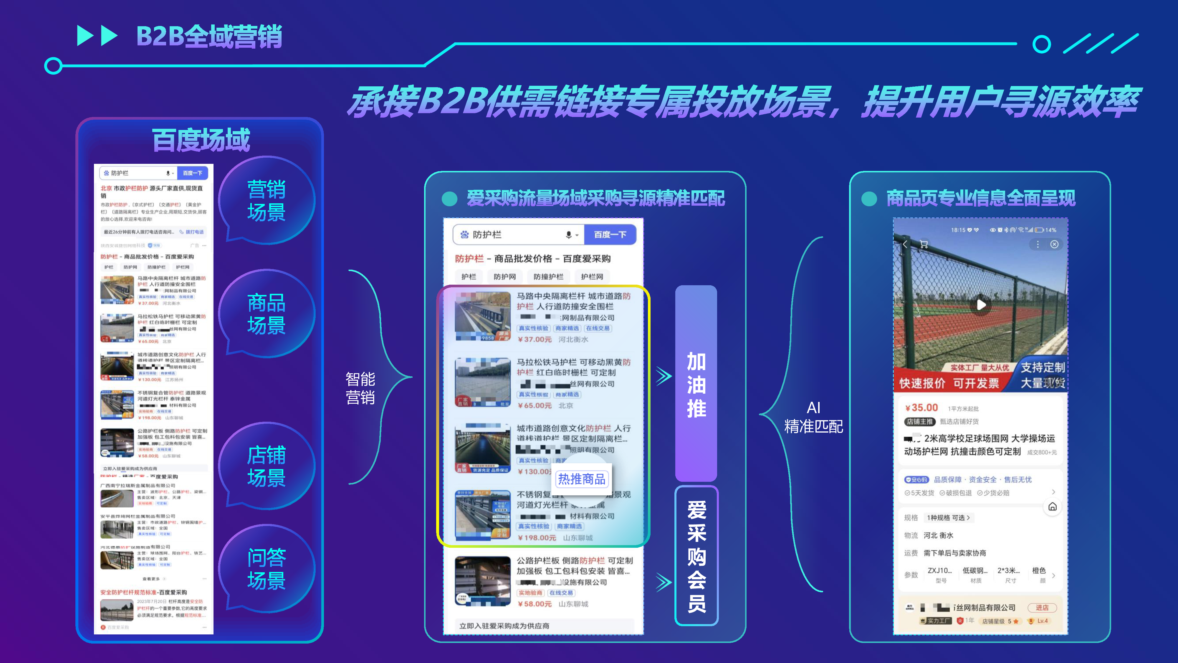 营销投放平台,搜索智能诊断升级介绍