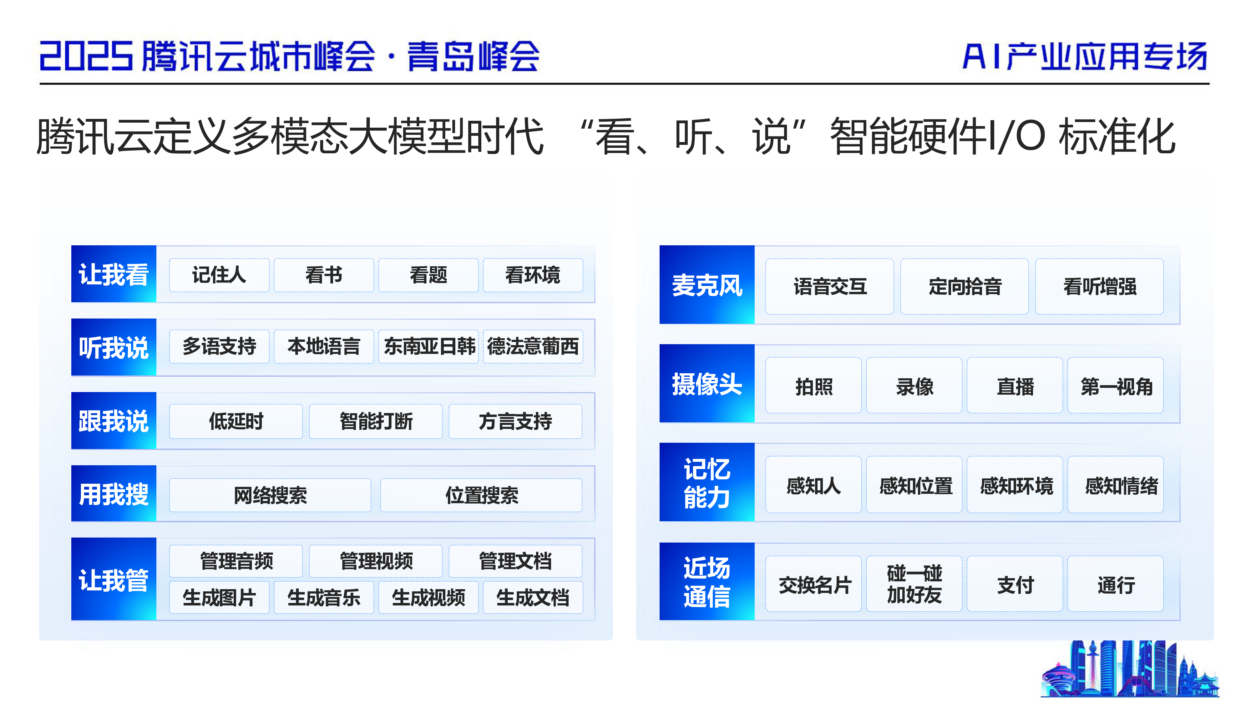 云赋能智能硬件开发者“看、听、说”的最佳实践
