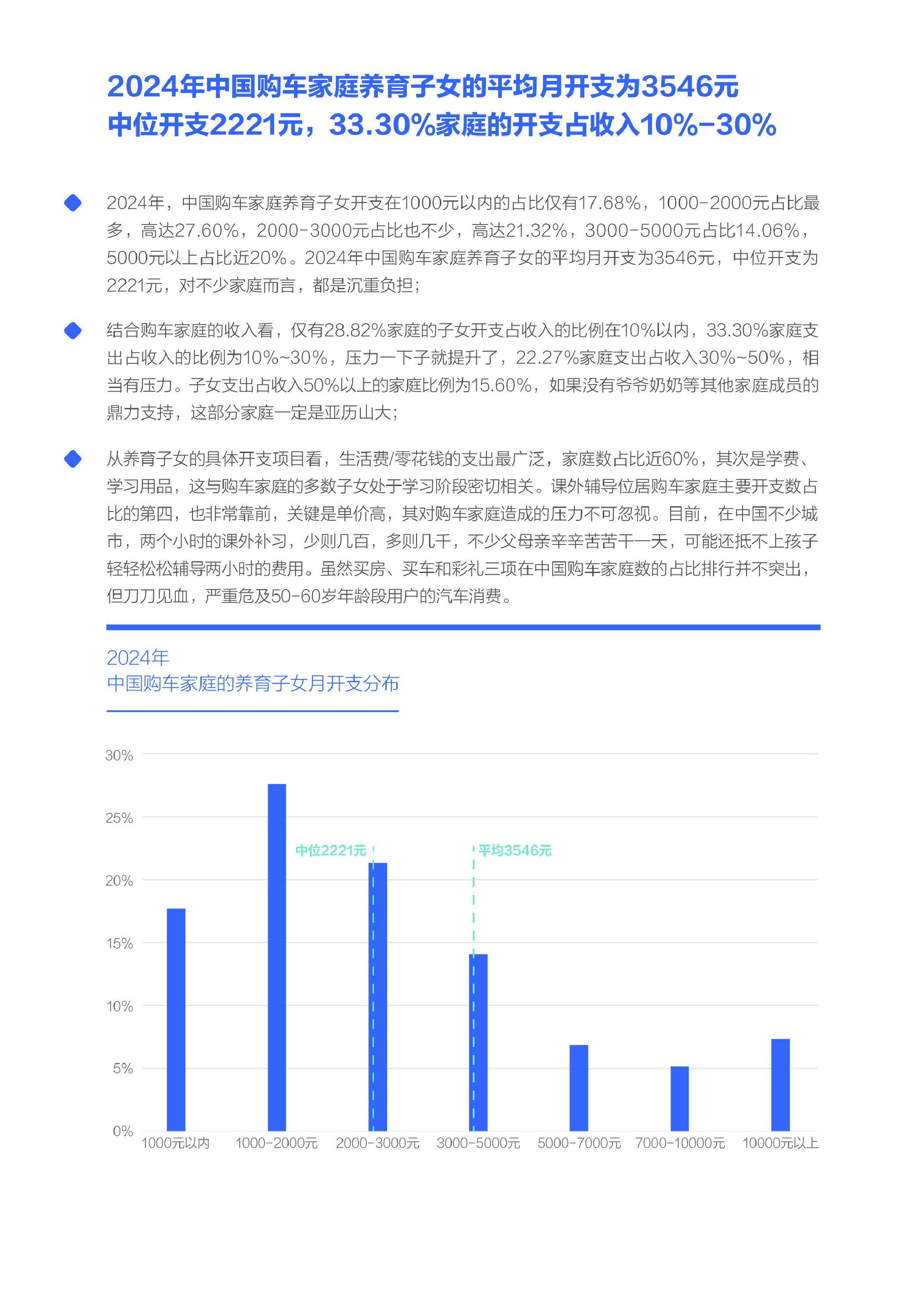 孩子需求是中国车市的最大痛点；中国购车用户家庭收支洞察报告之养育子女篇 (2025版)