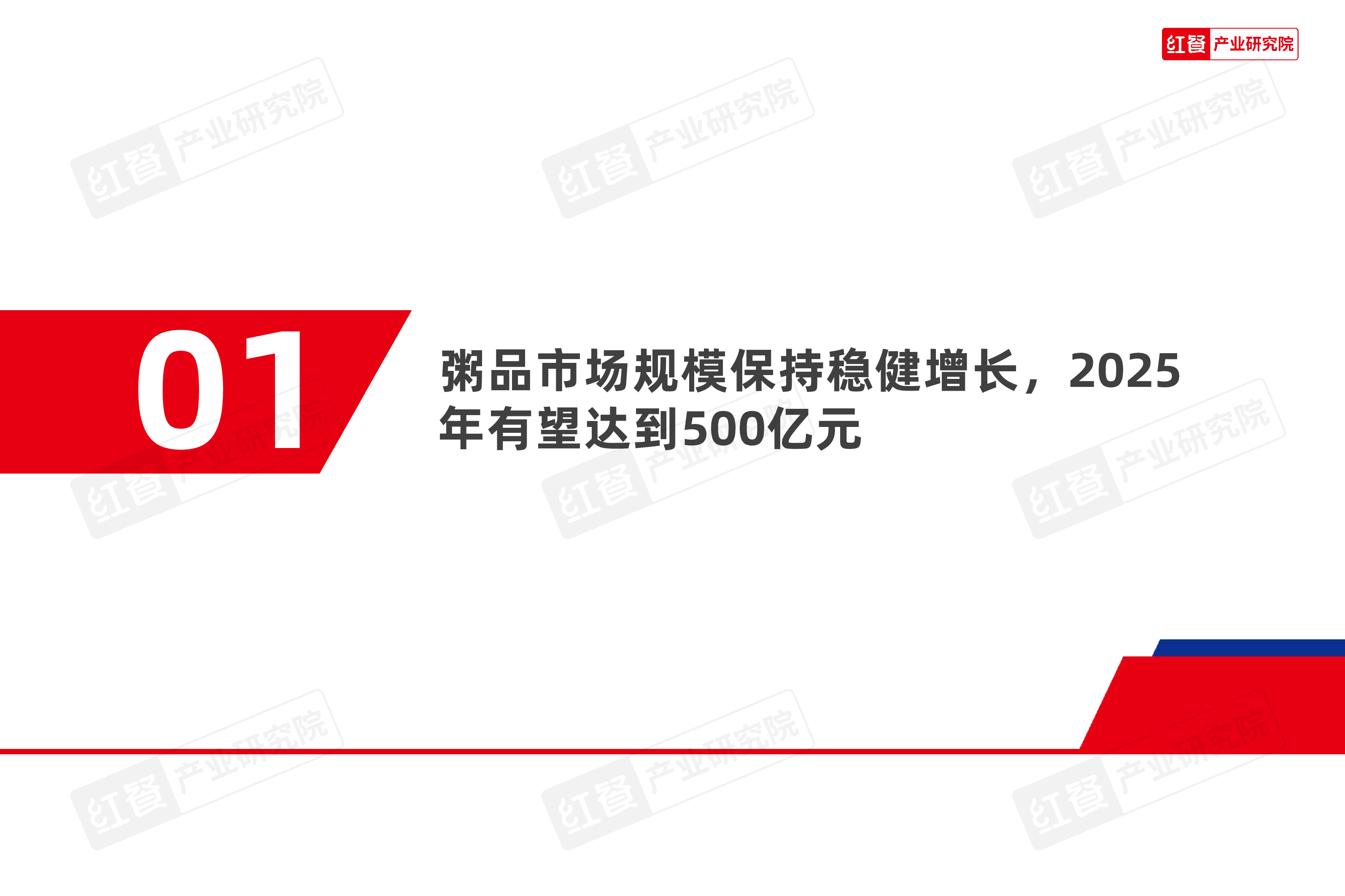 粥品品类发展报告2025