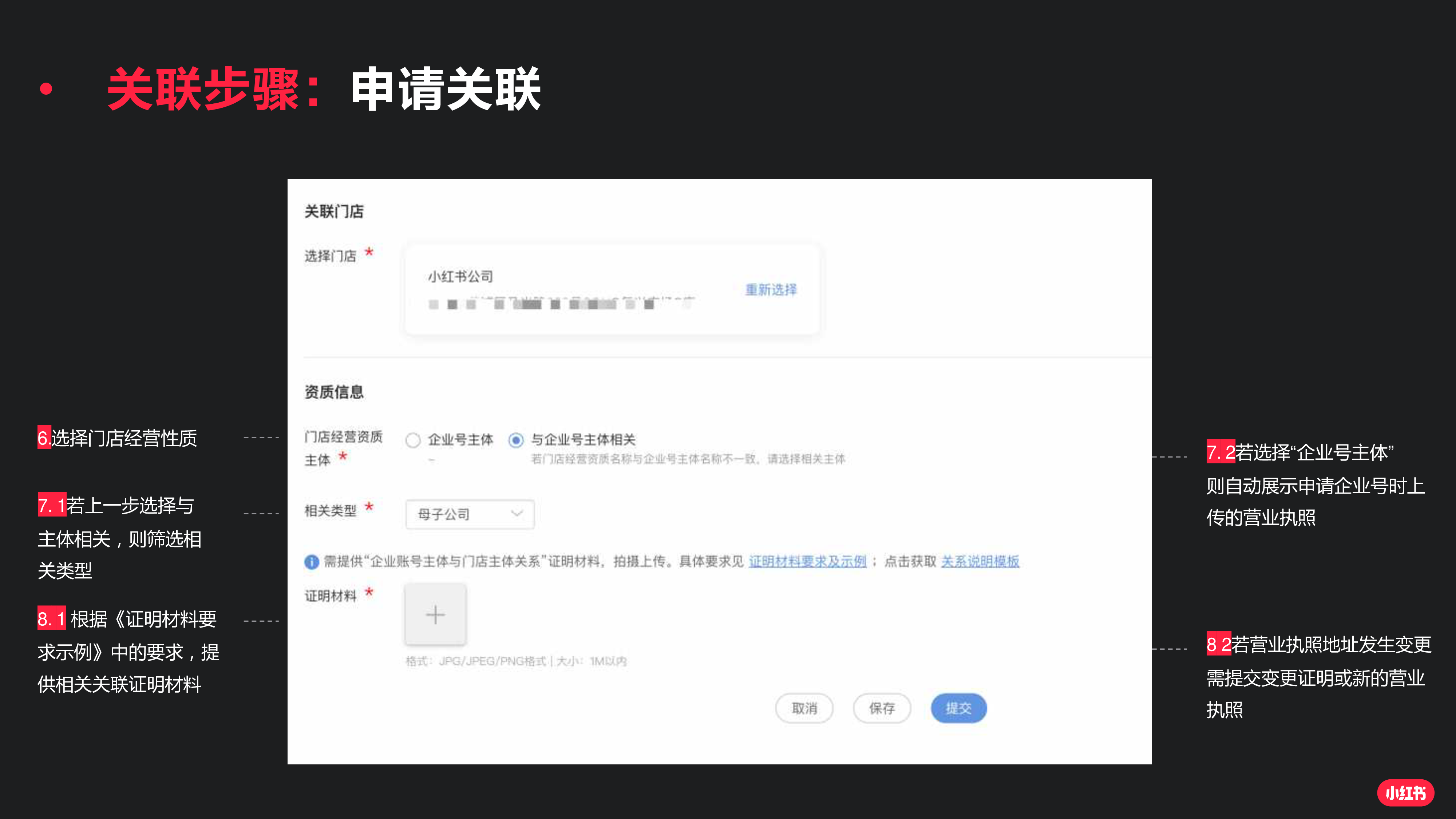 小红书企业号关联线下门店操作手册