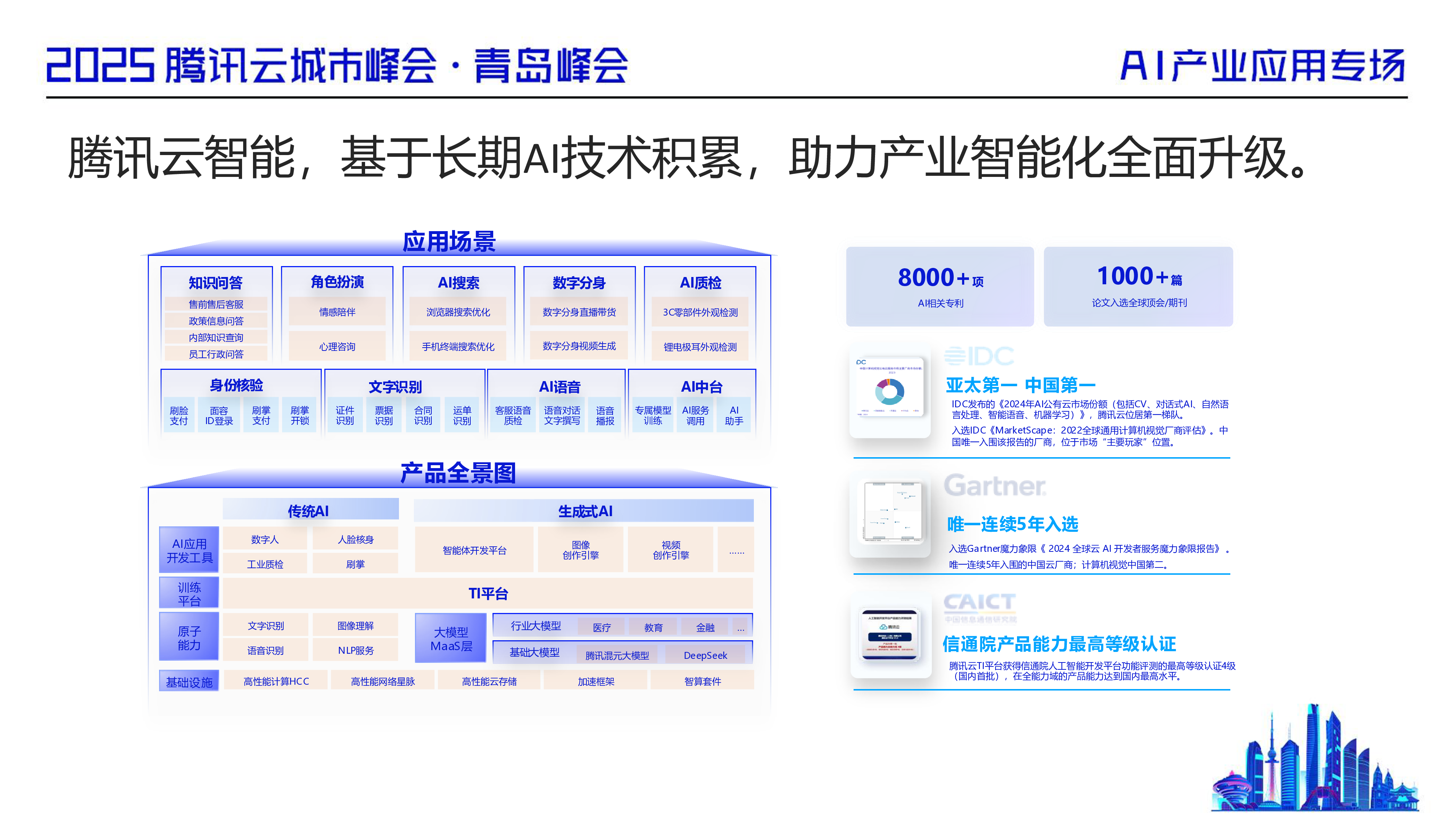 分钟级大模型应用构建，加速企业智能化创新