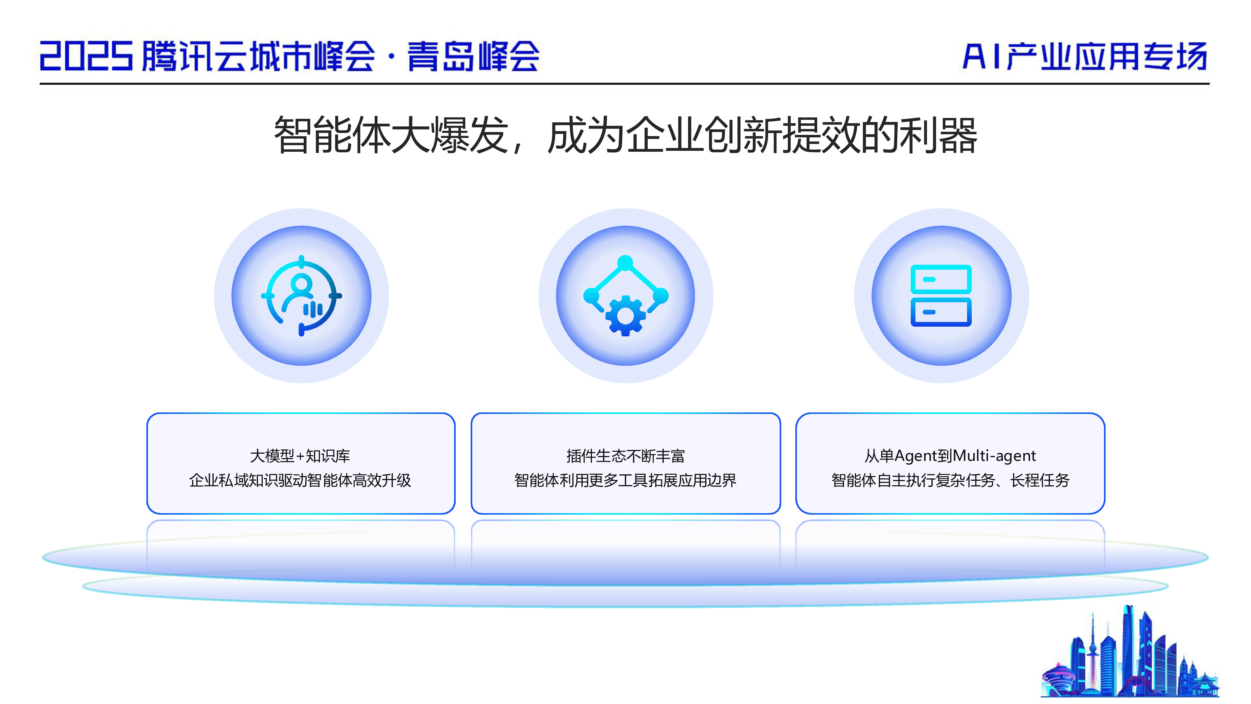 分钟级大模型应用构建，加速企业智能化创新