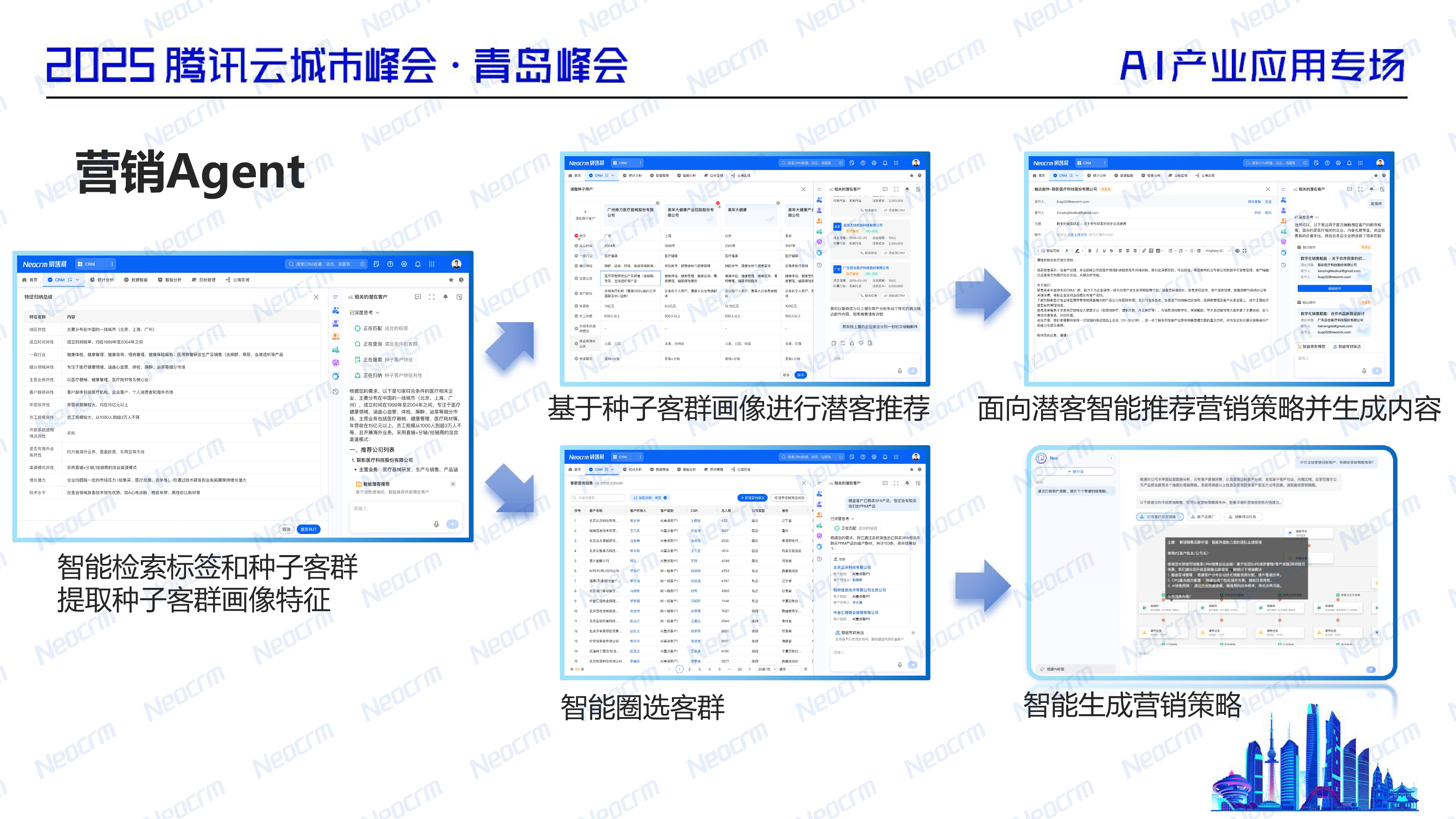 销售易NeoAgent-AI重构-CRM