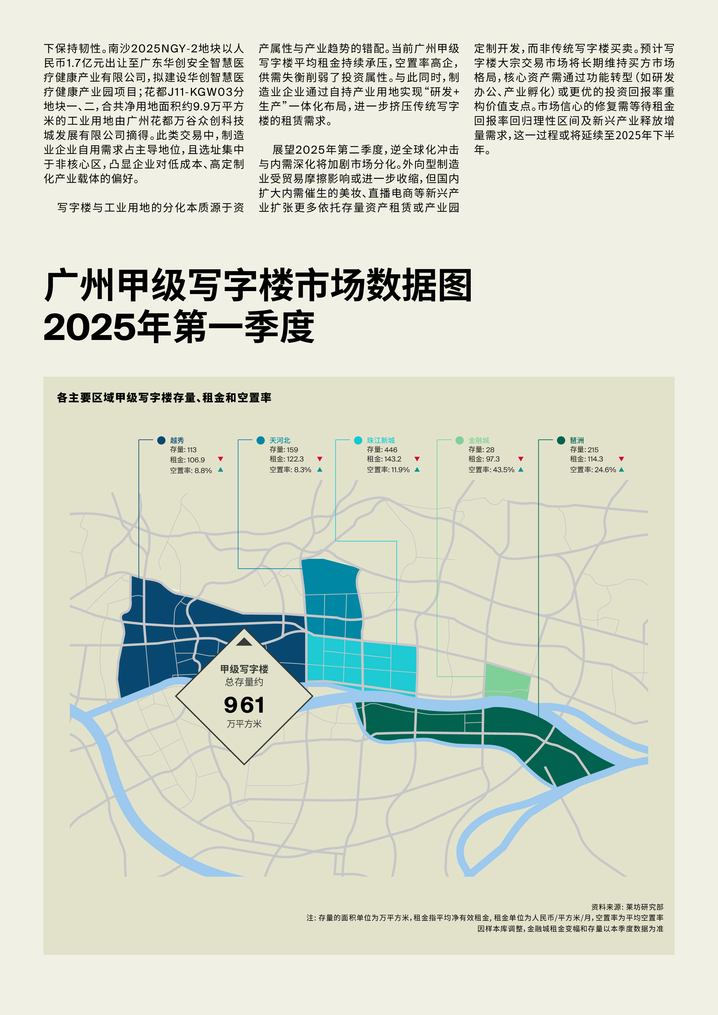 广州写字楼市场报告 2025年 Q1