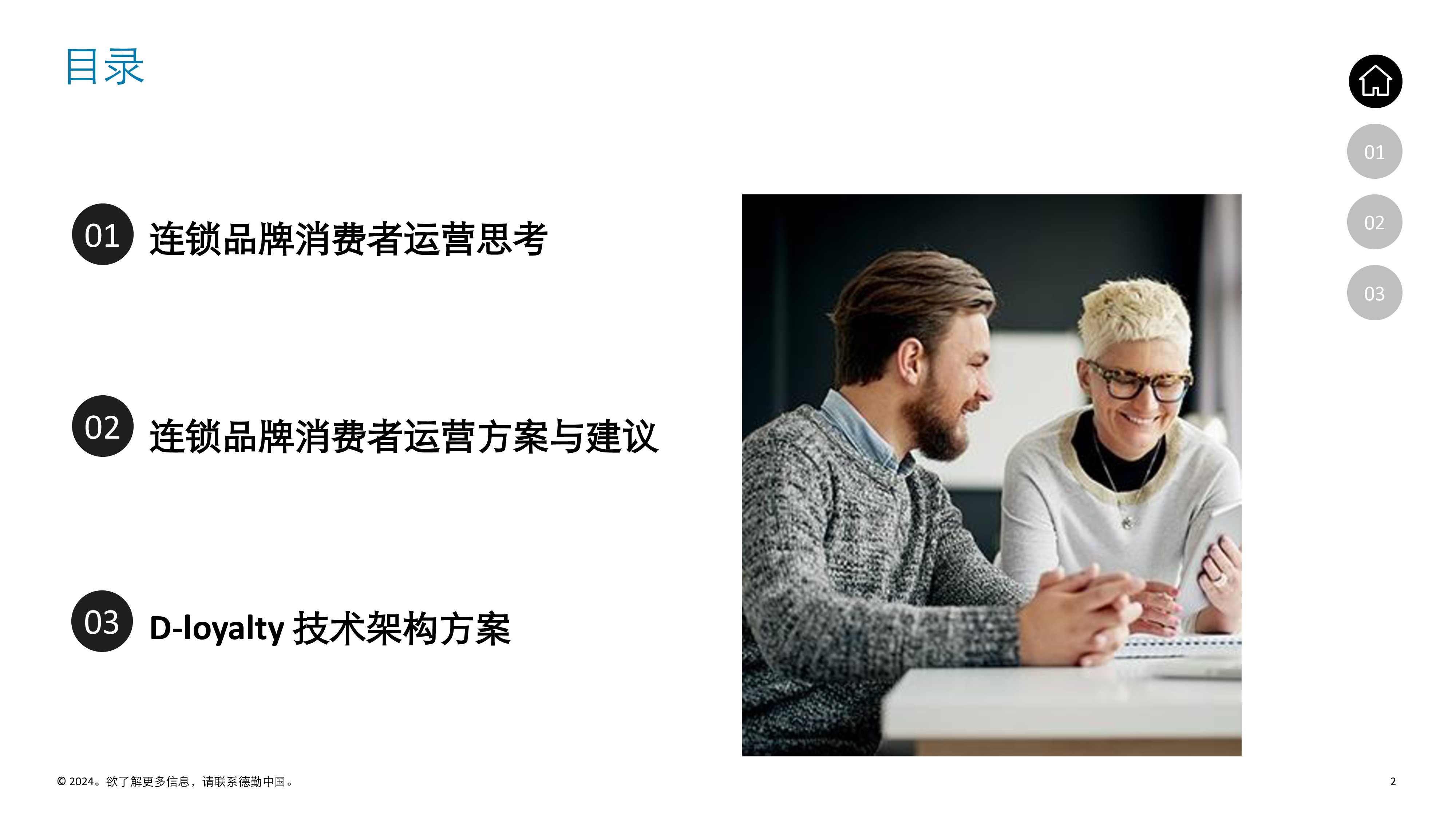 2024德勤连锁品牌会员体系搭建及营销方案