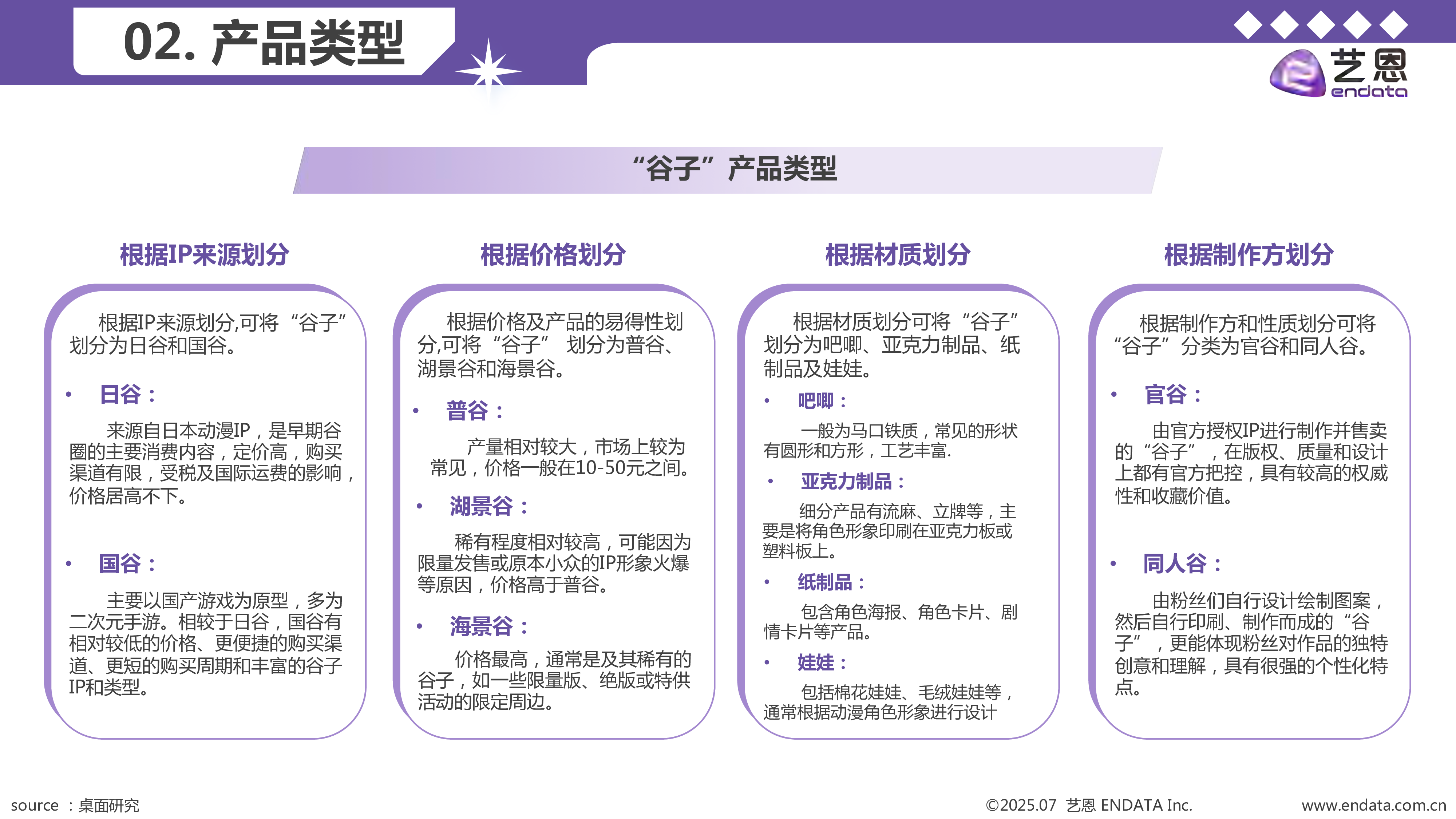 2025年谷子经济行业洞察报告