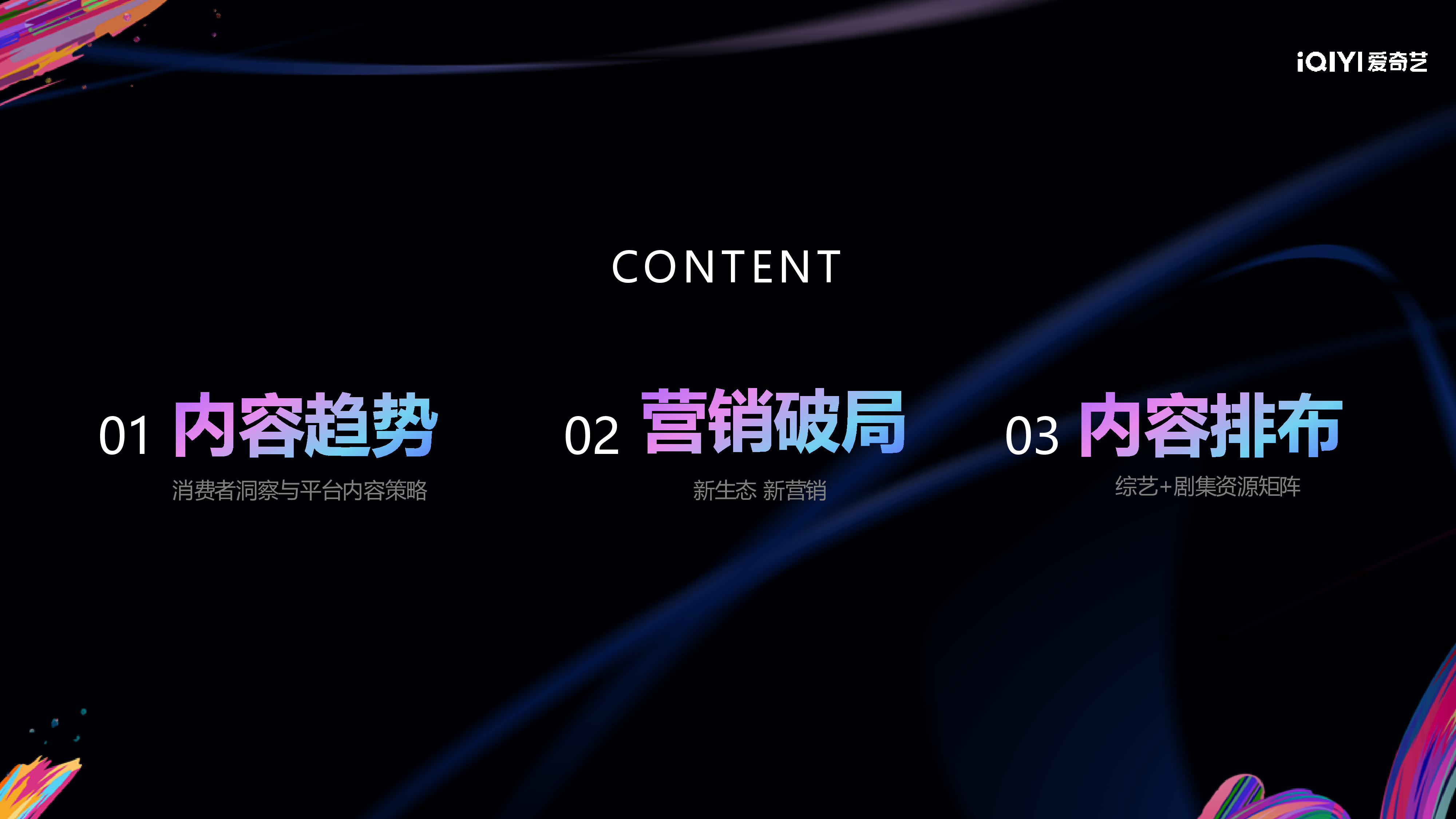2025爱奇艺娱乐营销手册