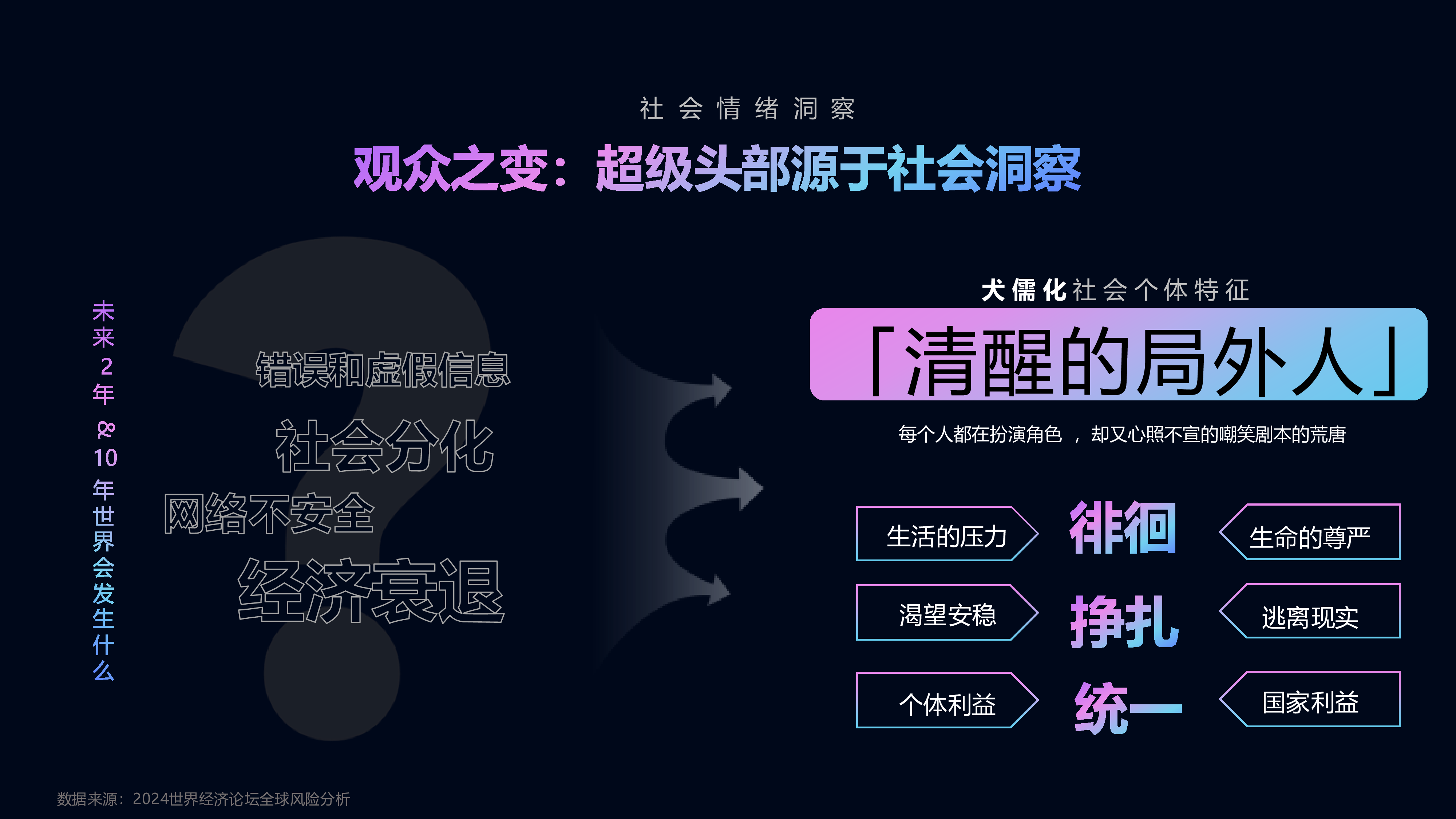 2025爱奇艺娱乐营销手册