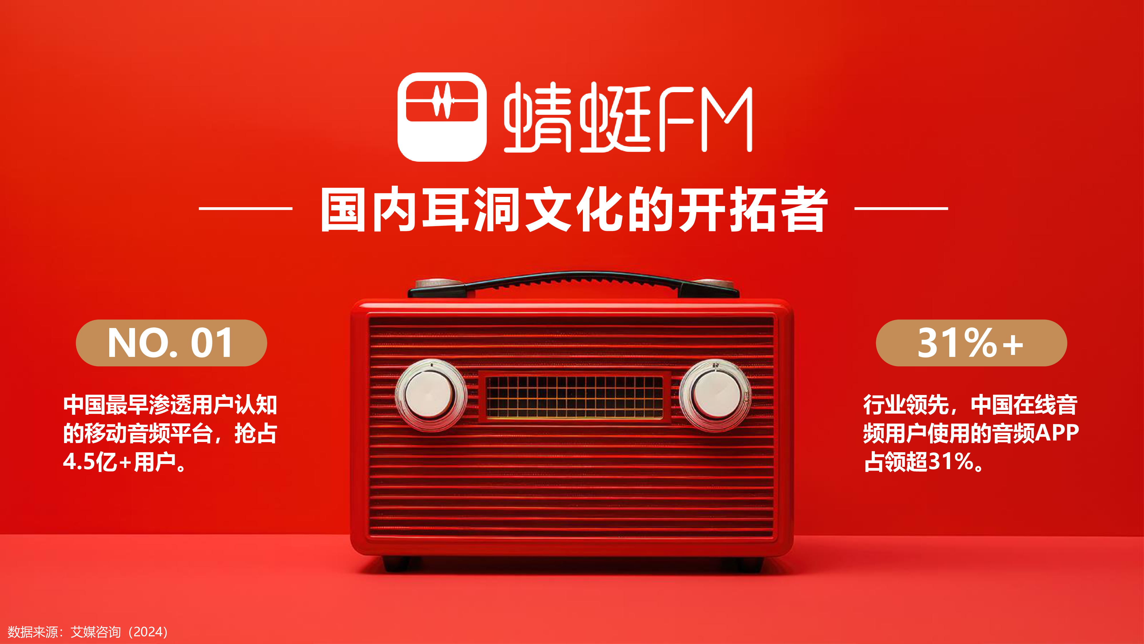 2025蜻蜓FM声生不息媒体营销手册
