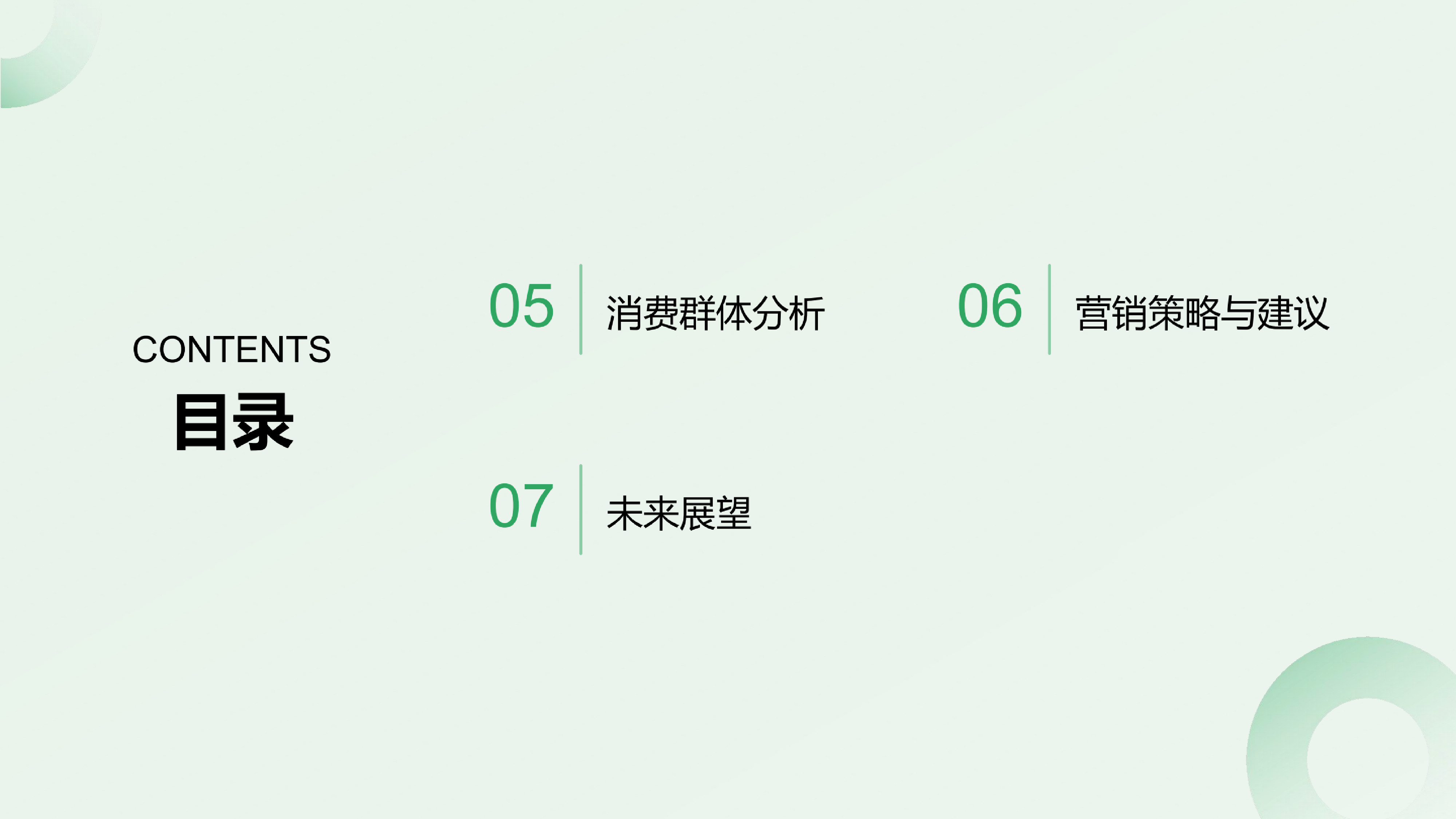 功效性个护产品零售终端动销洞察报告