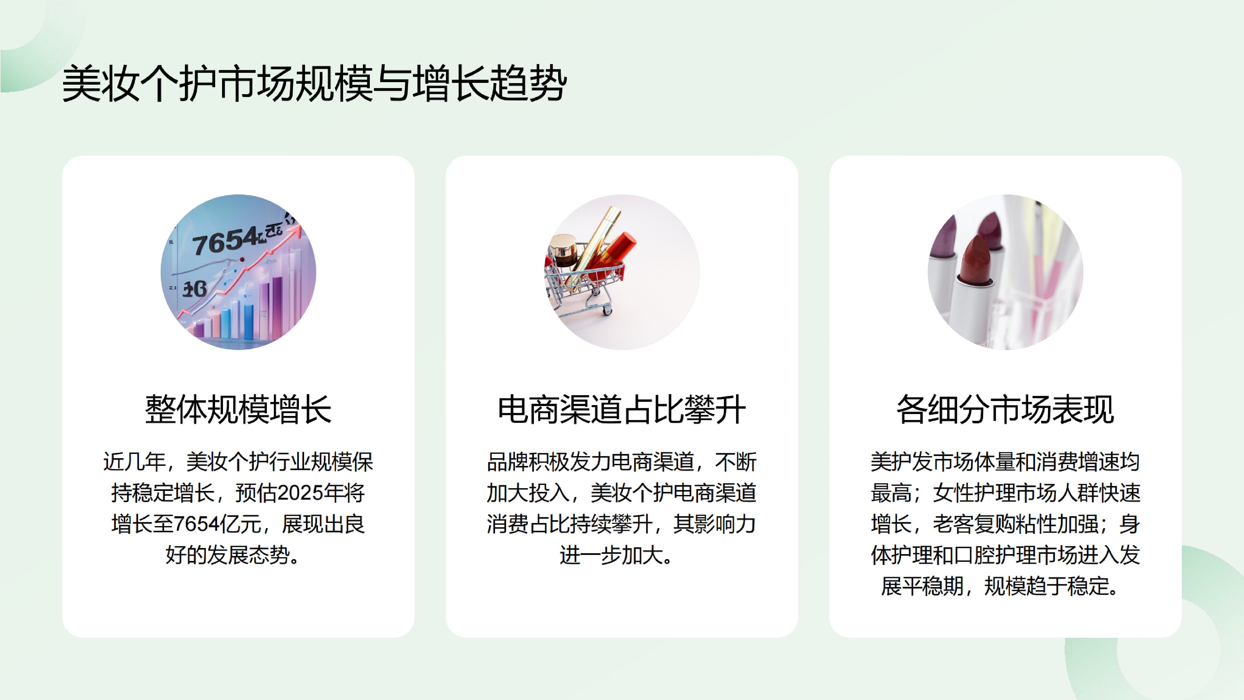 功效性个护产品零售终端动销洞察报告