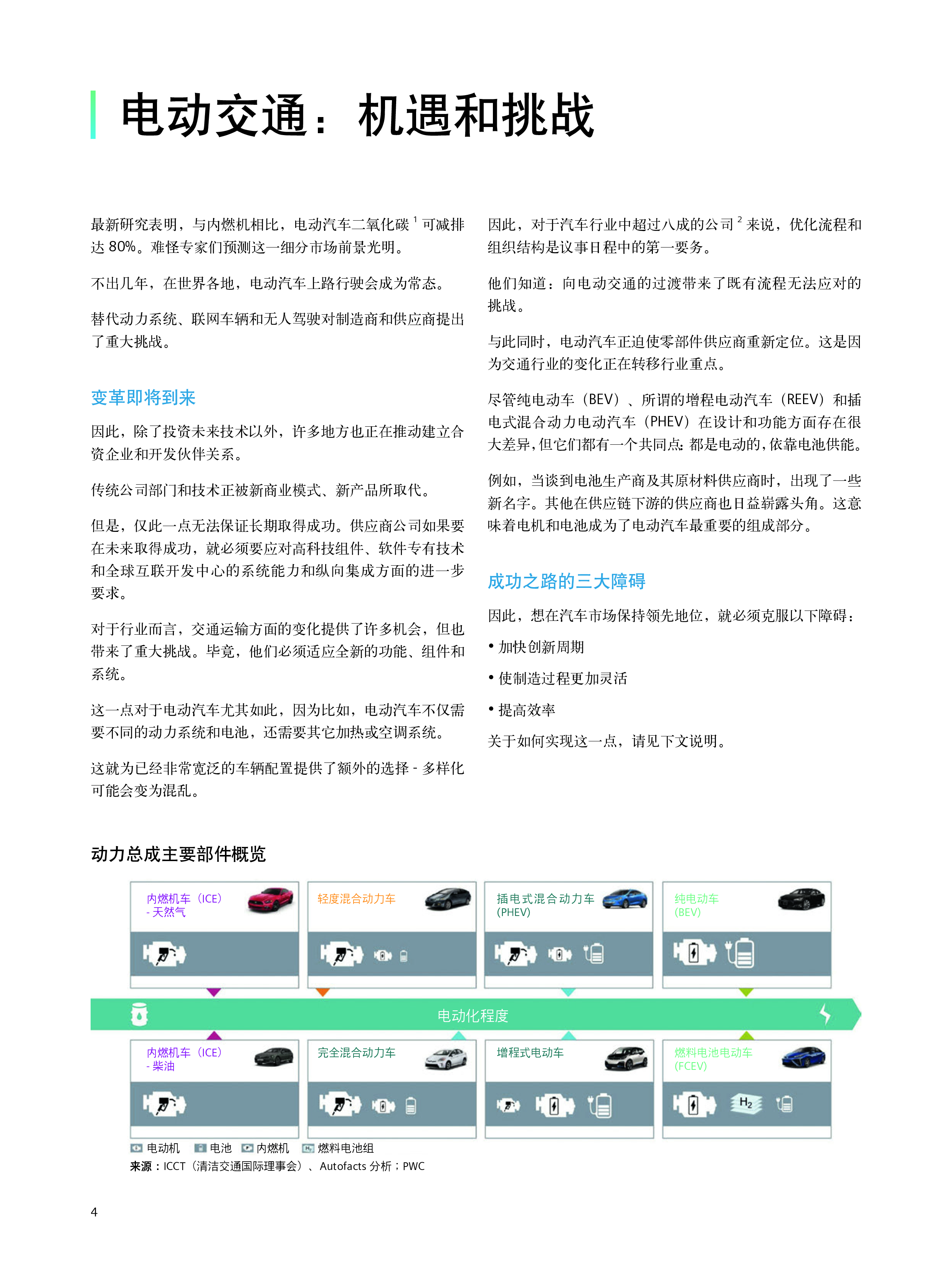 通向未来的汽车之路