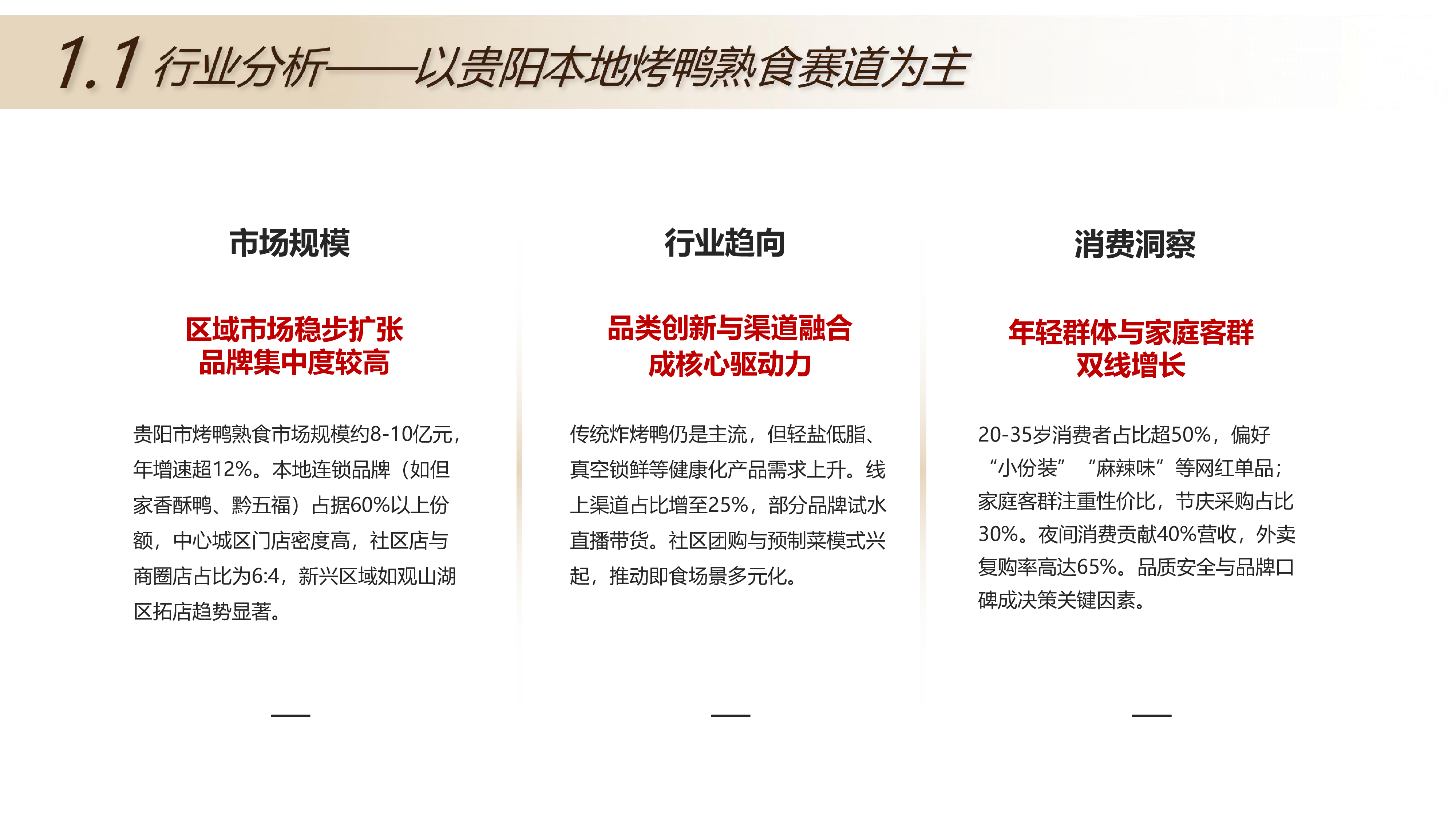 北京烤鸭餐饮门店抖音运营策划方案