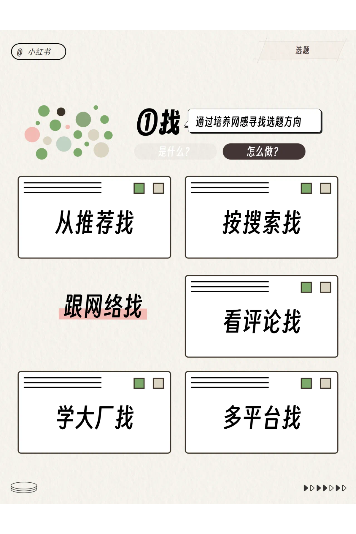 小红书运营工作模型