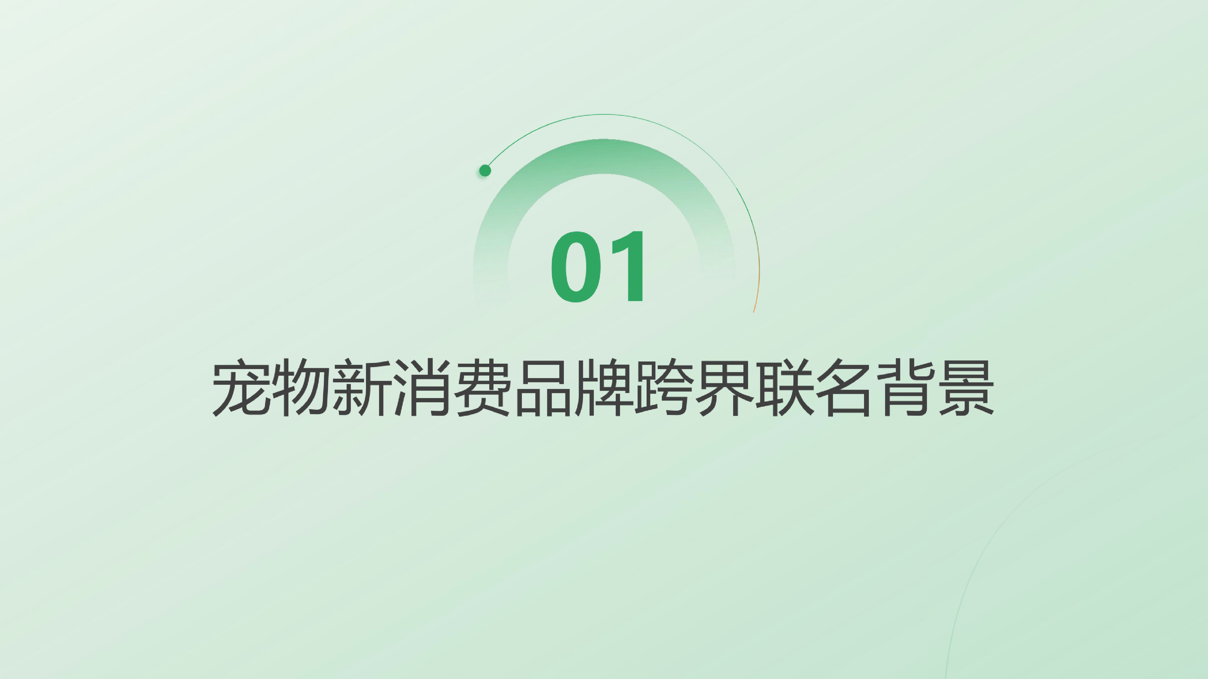 宠物新消费品牌跨界联名ROI测算