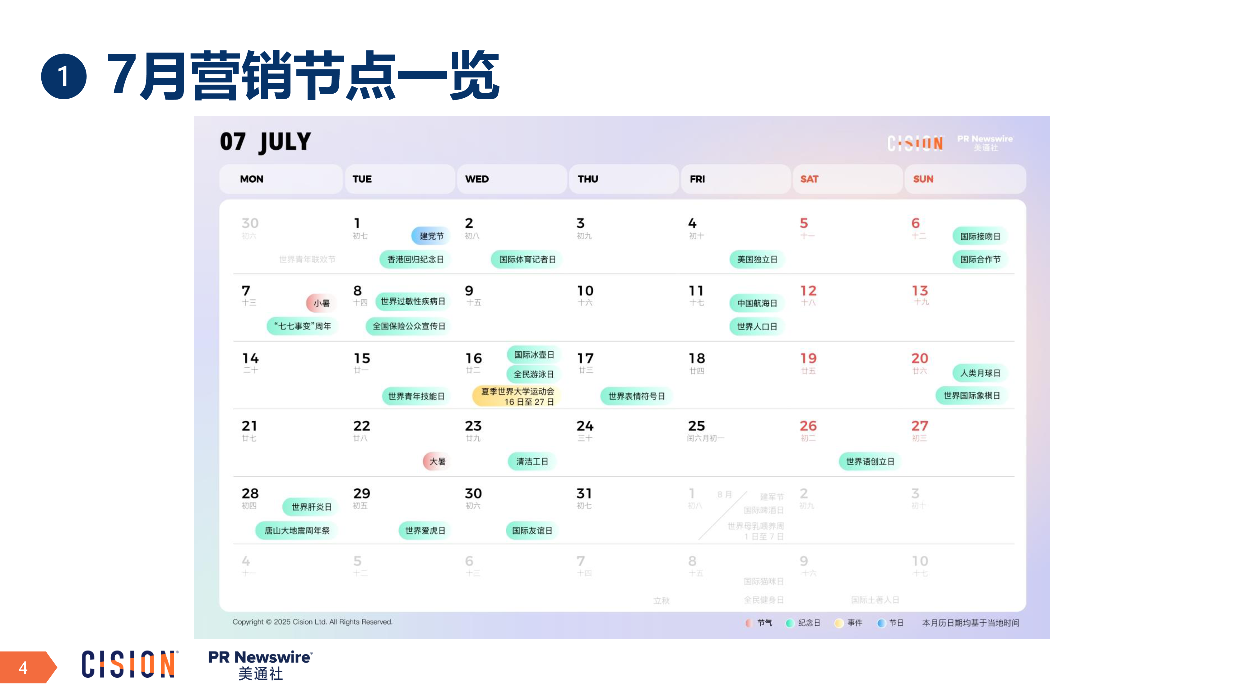 美通社七月传播话题·案例-2025