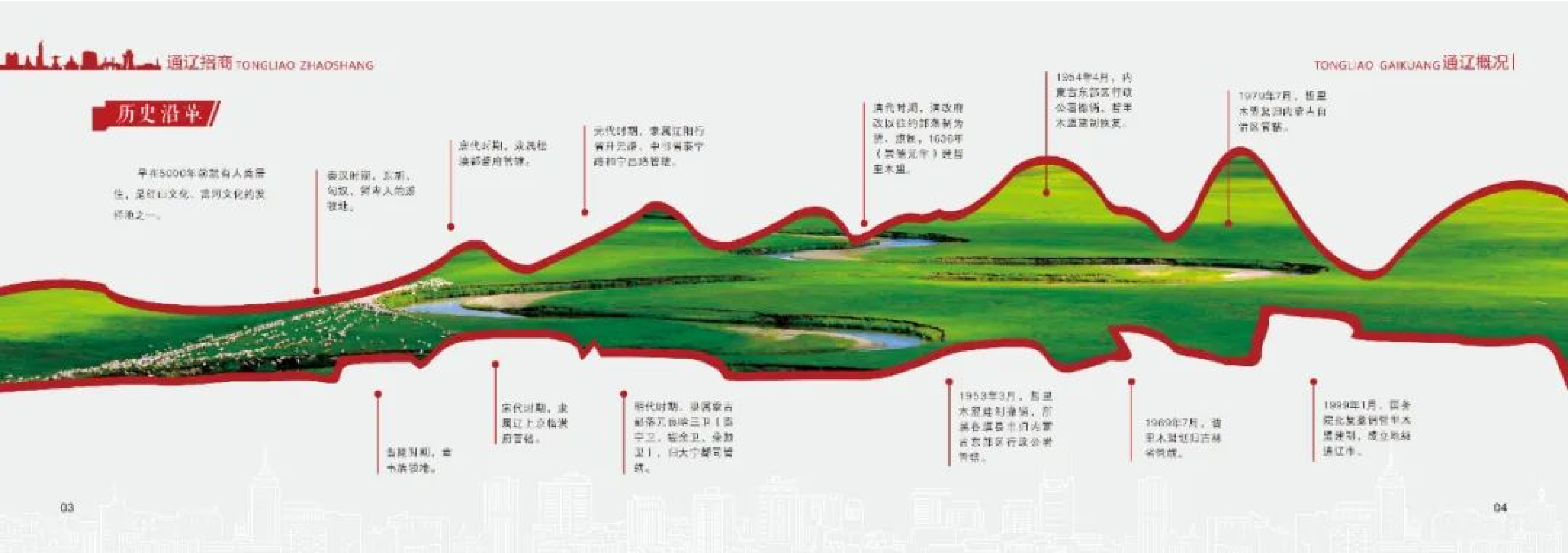 通达辽阔近悦远来