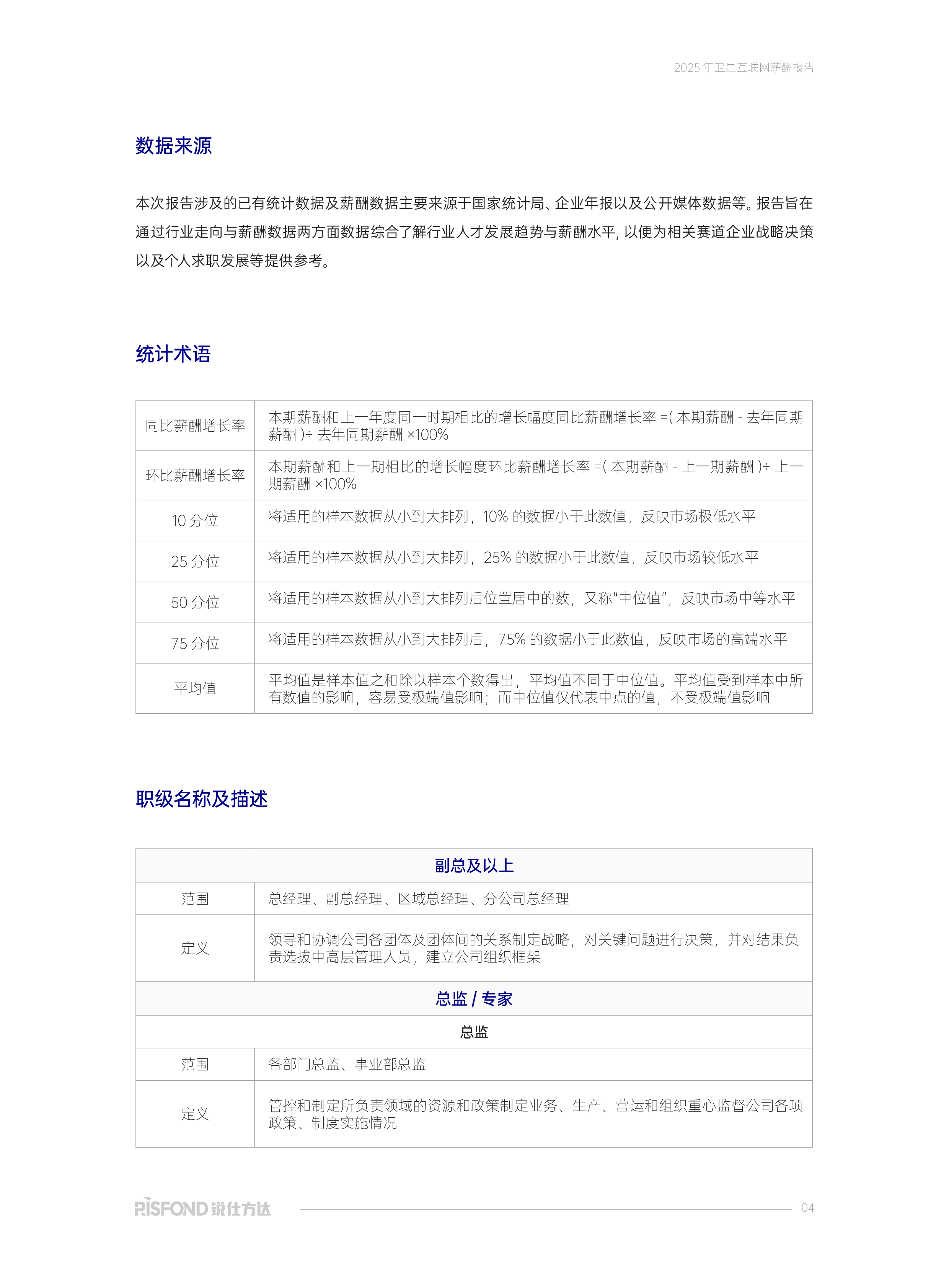 2025年卫星互联网薪酬报告