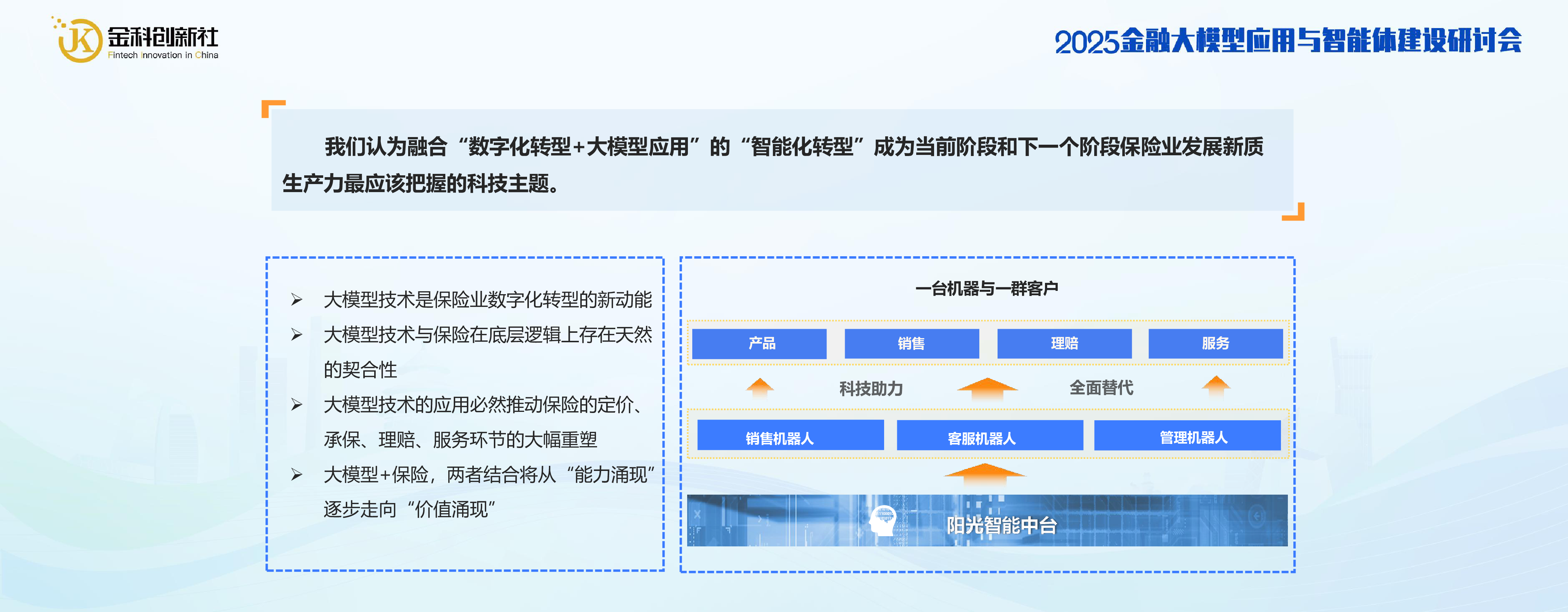 大模型技术引领保险智能化跃迁与价值创造