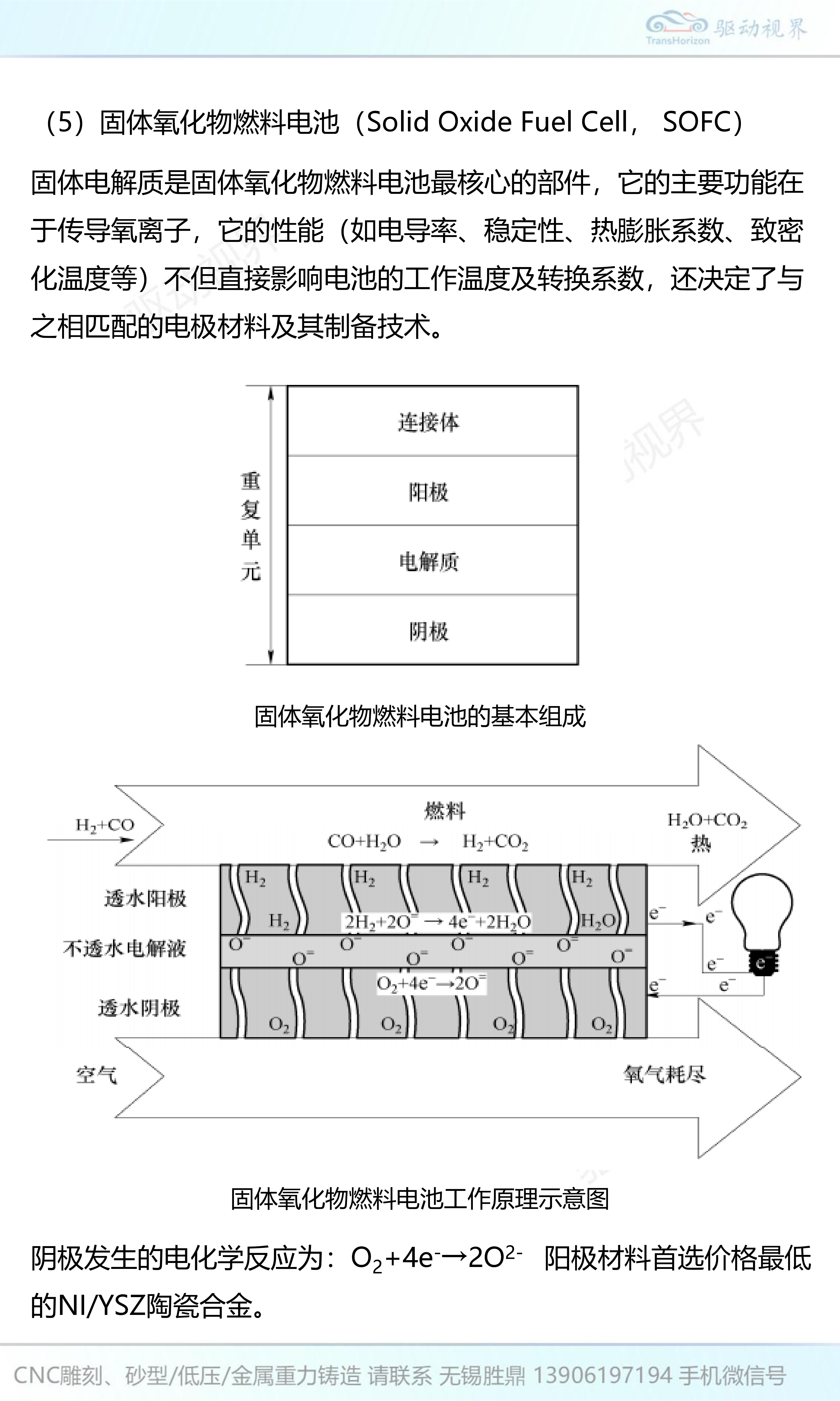 燃料电池汽车关键技术与燃料电池控制技术