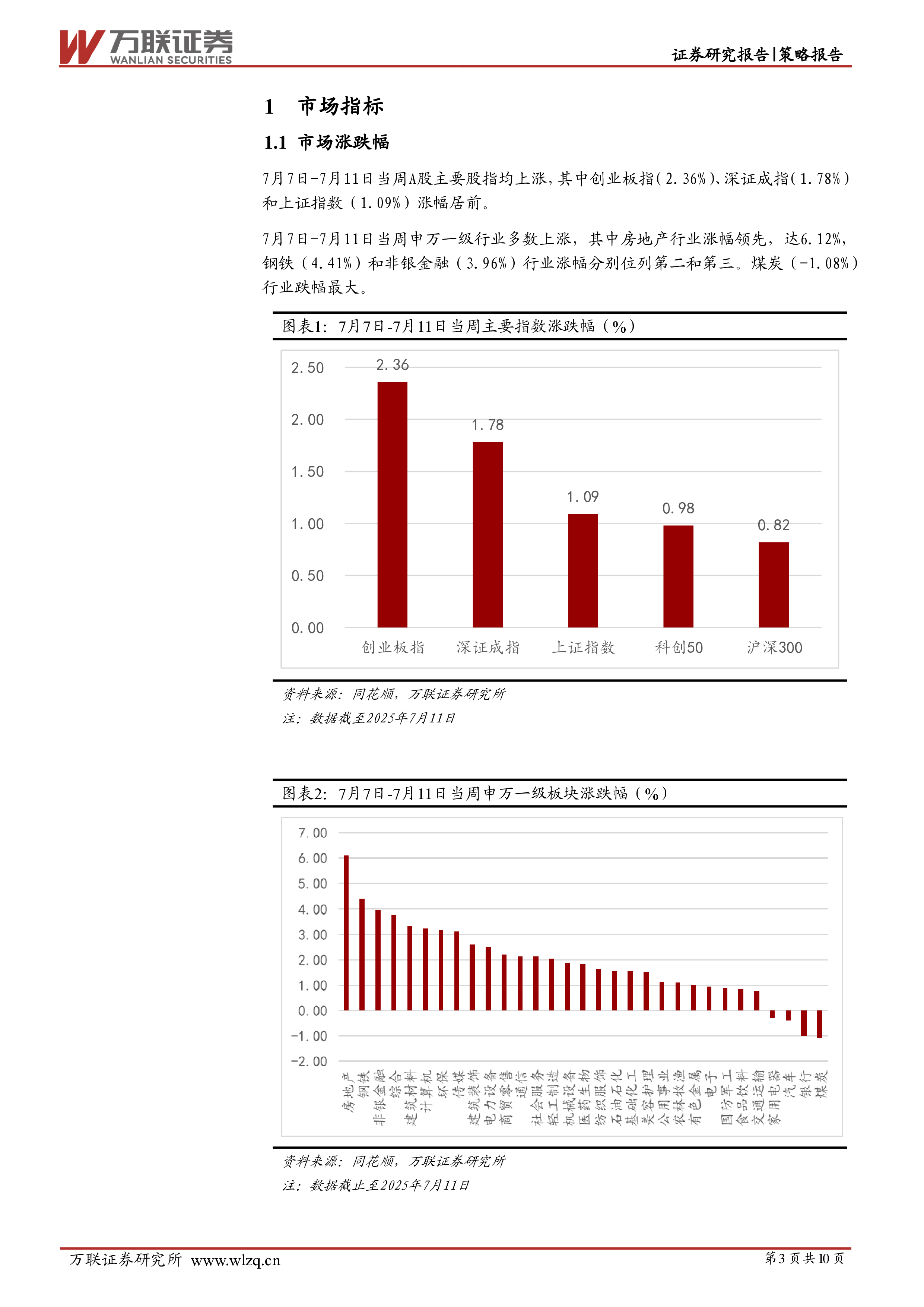策略周观点：政策韧性支撑A股向好
