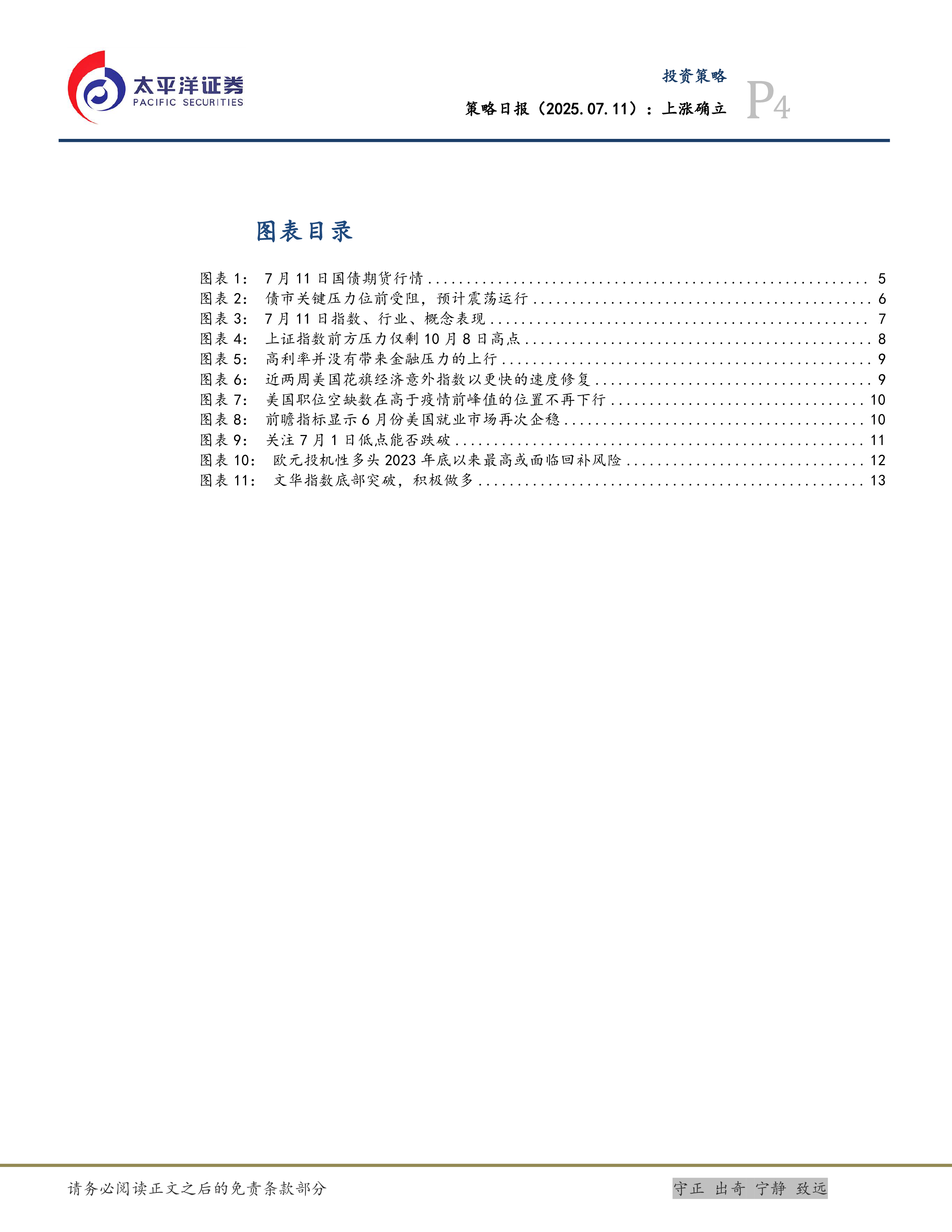 策略日报：上涨确立