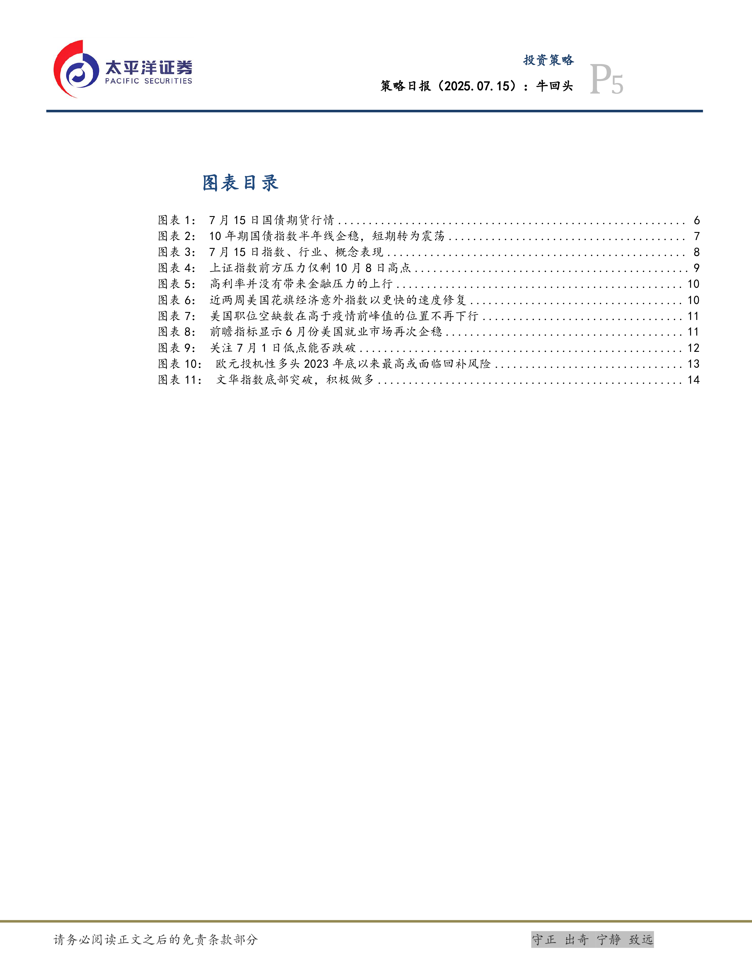 策略日报：牛回头