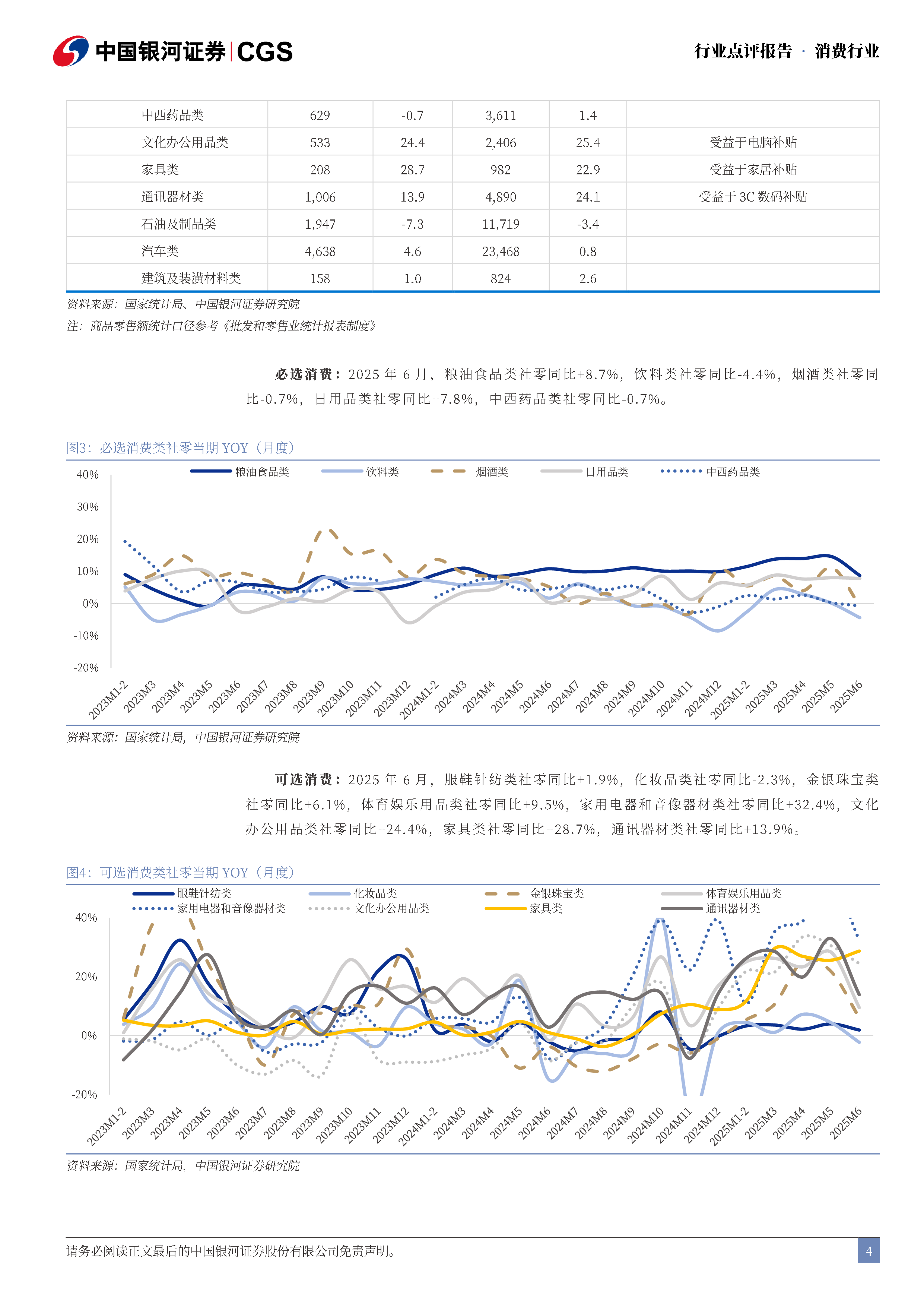 消费行业点评报告：6月新零售景气，国补边际影响减弱