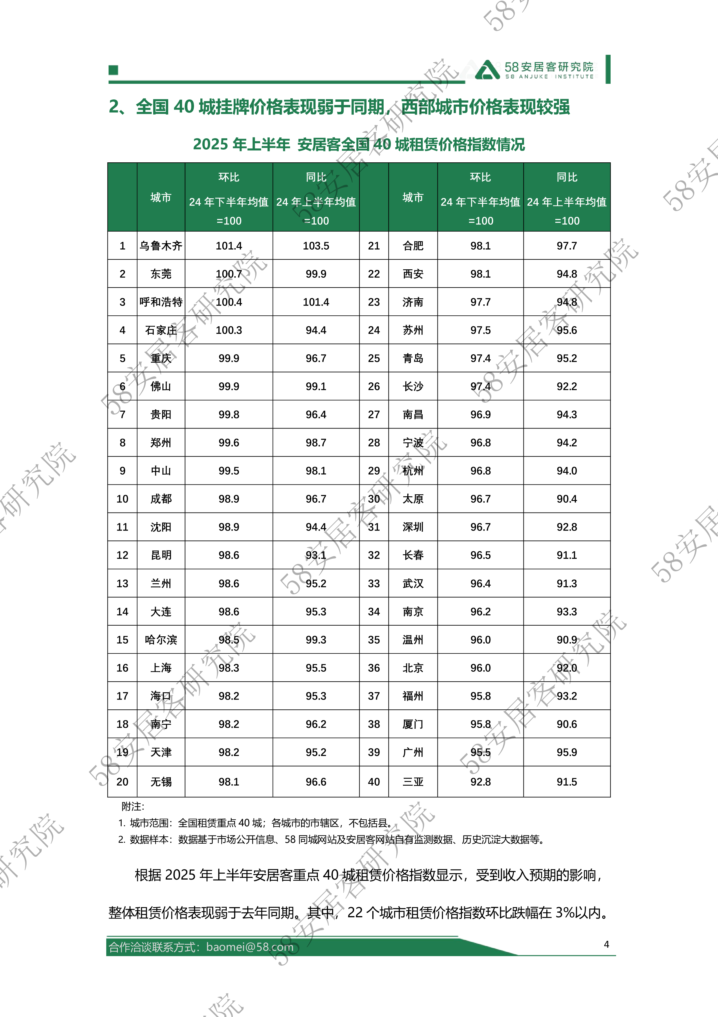 2025年上半年全国租赁市场报告