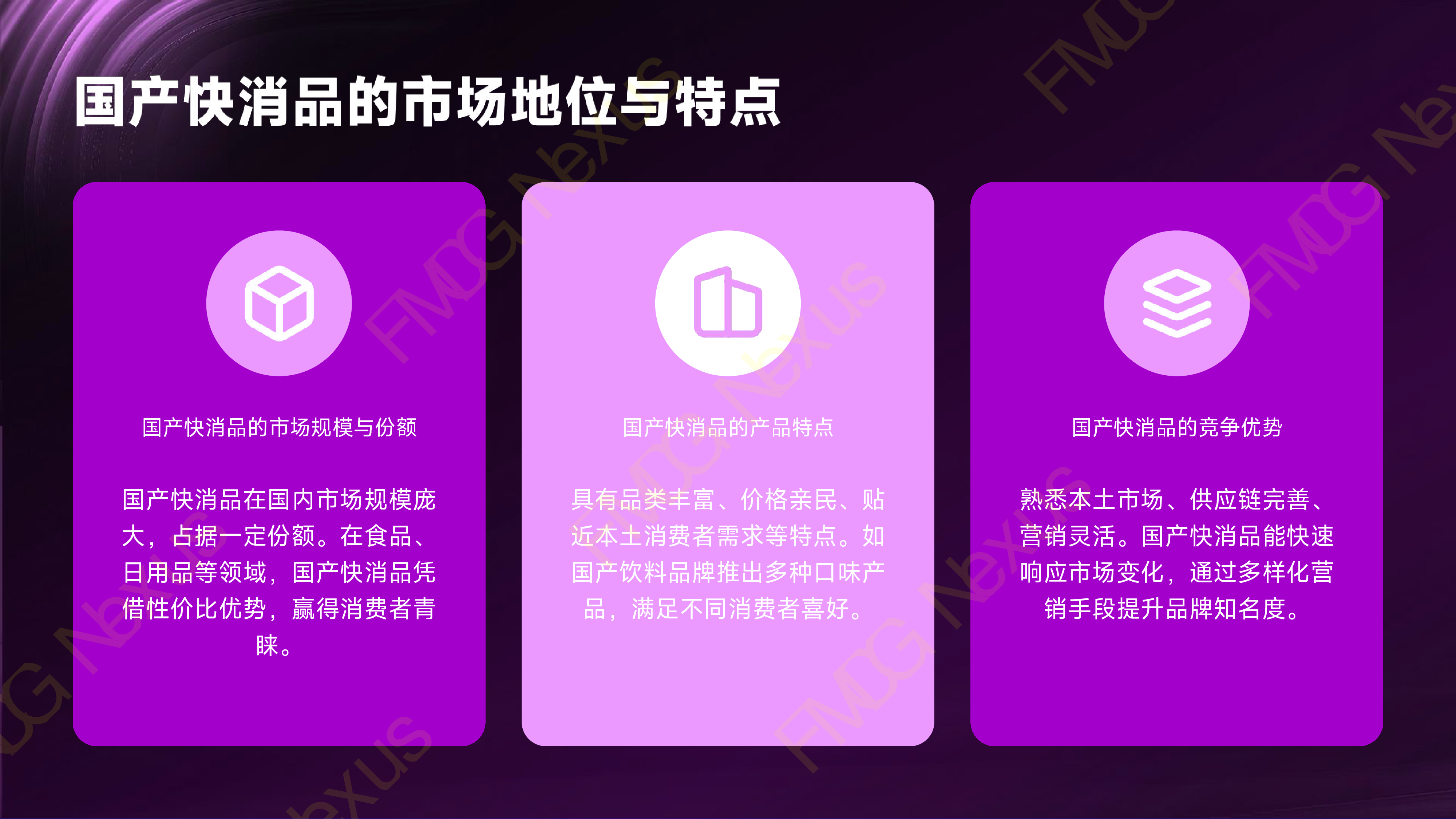 会员制超市国产快消品进场费博弈模型白皮书