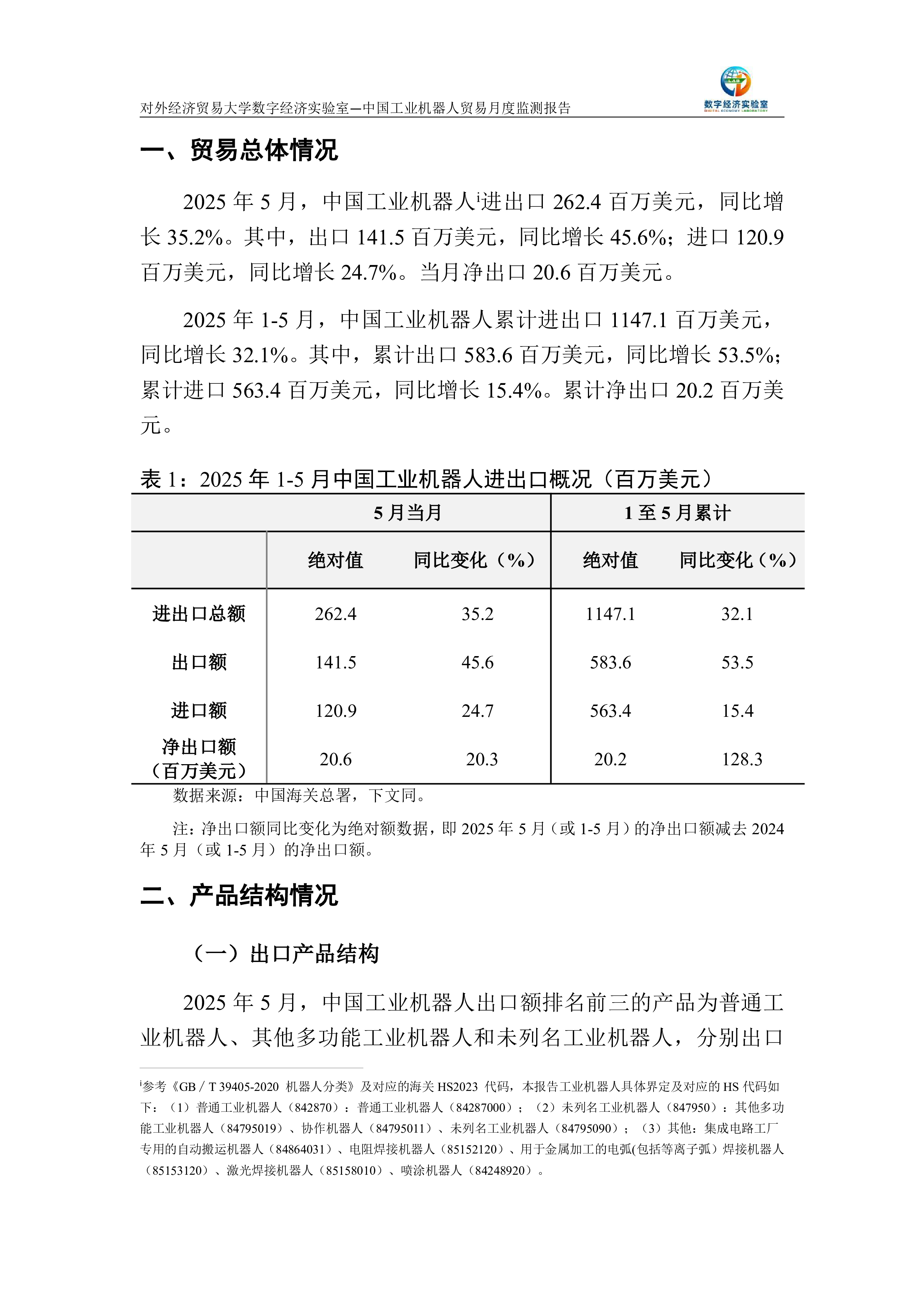 中国工业机器人贸易月度监测报告（2025年1-5月）