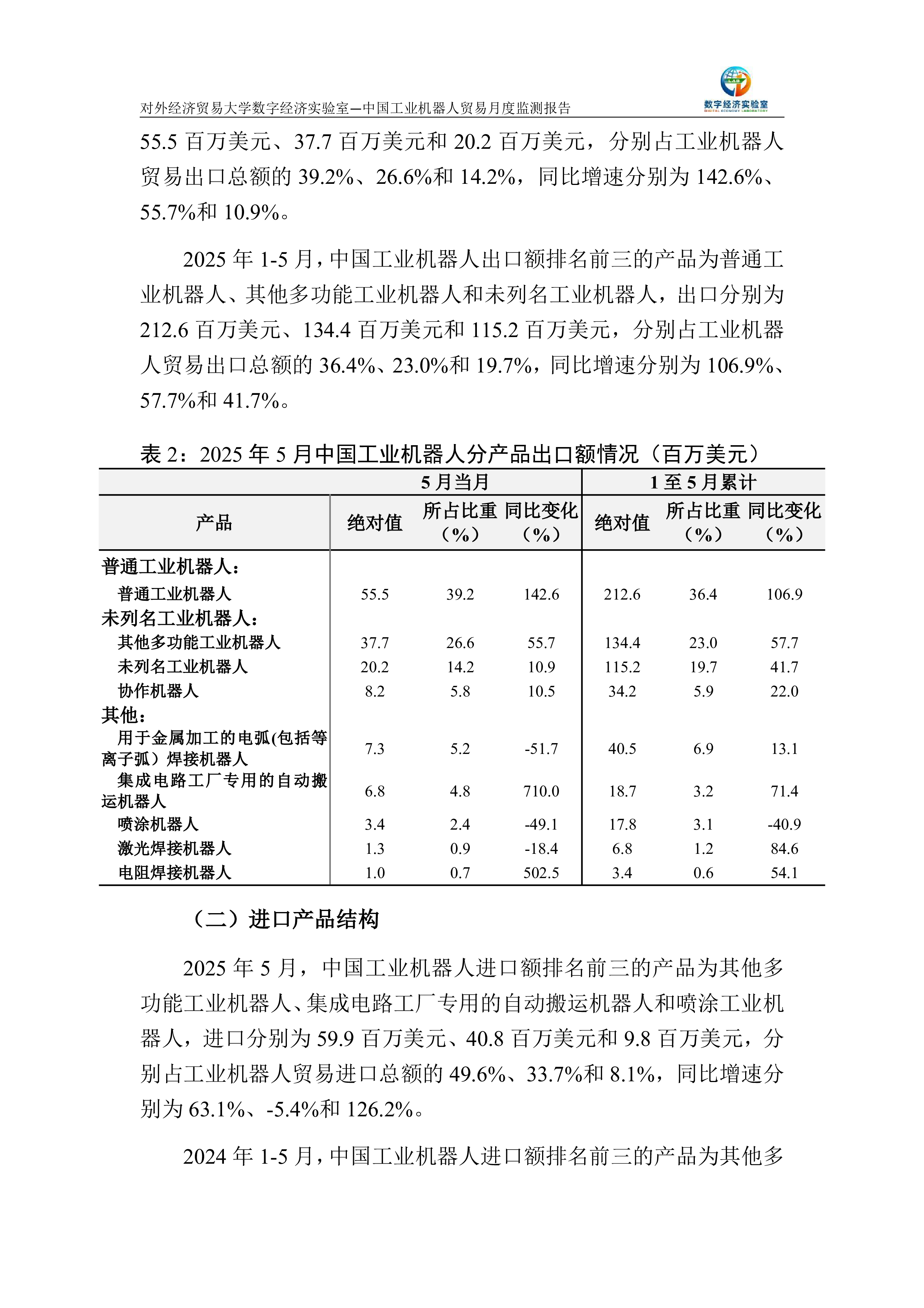 中国工业机器人贸易月度监测报告（2025年1-5月）