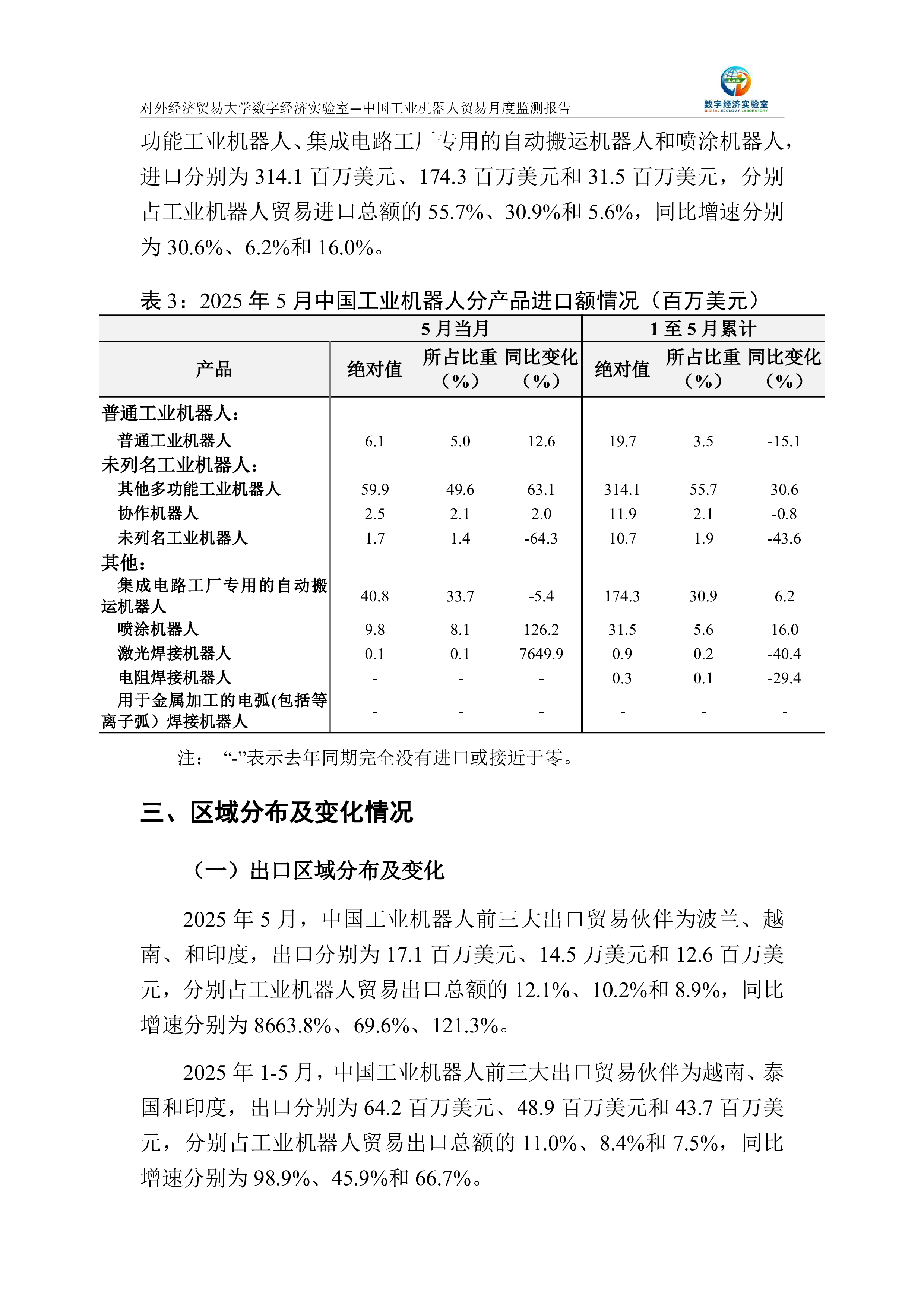 中国工业机器人贸易月度监测报告(2025年1-5月)