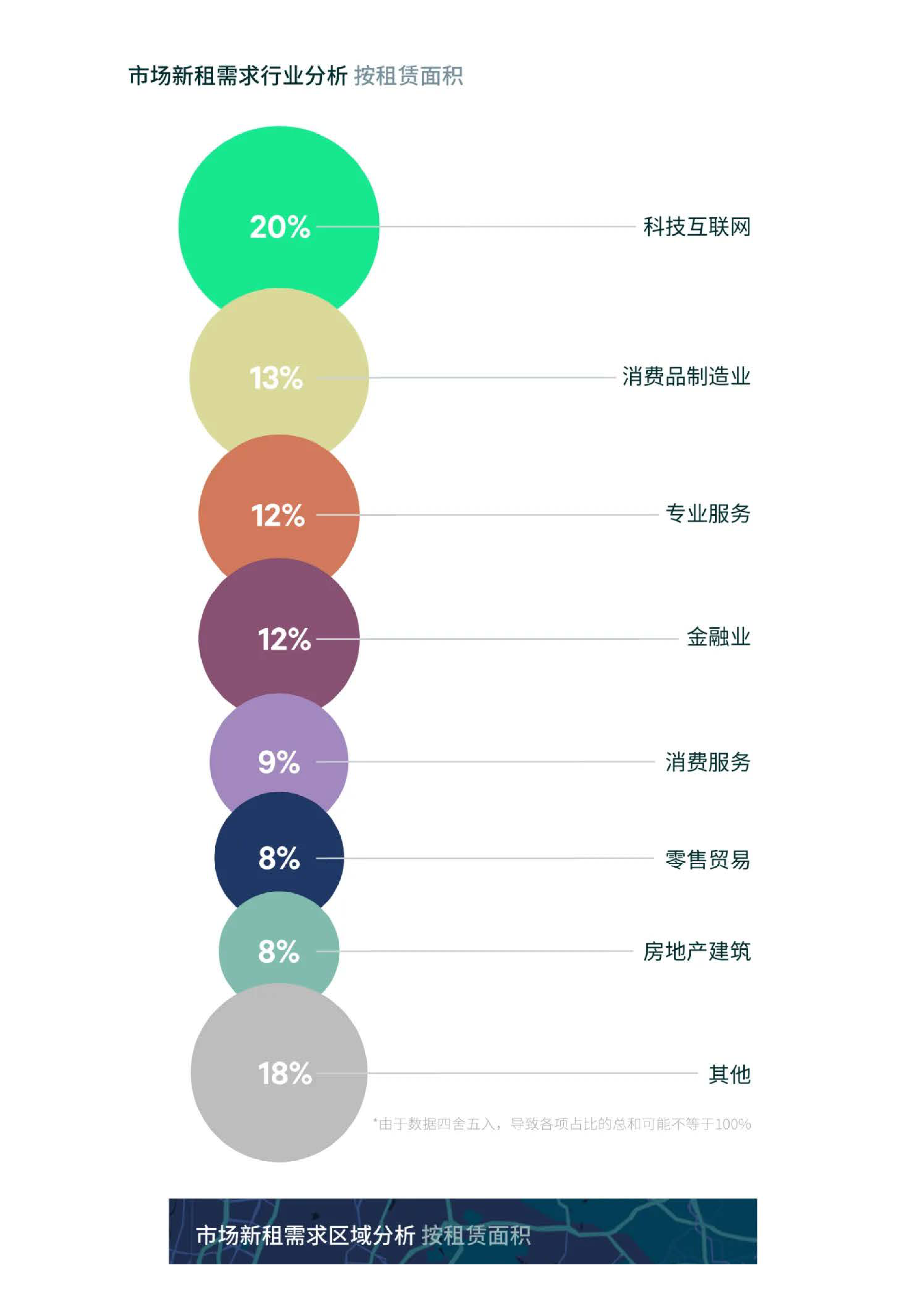 2025年上半年广州房地产市场回顾