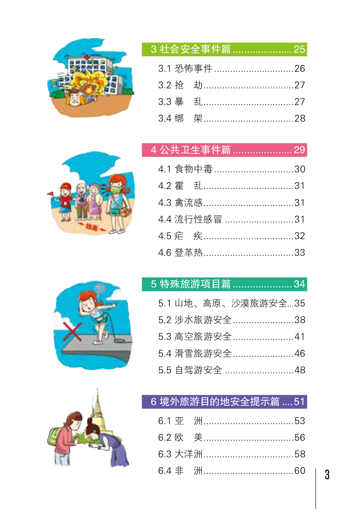 2025年旅游安全实务手册