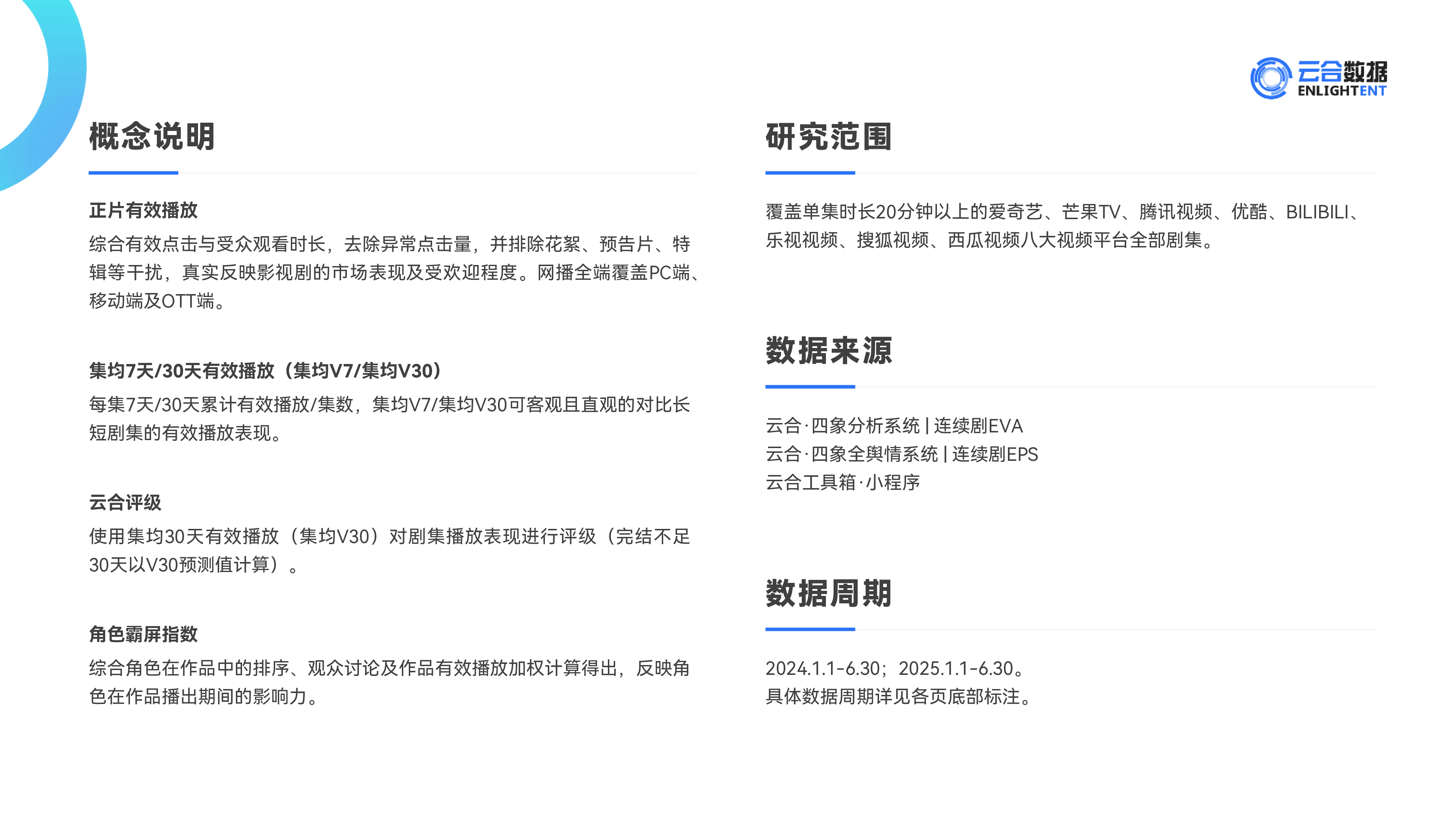 2025年H1长剧集网播表现与上新观察报告