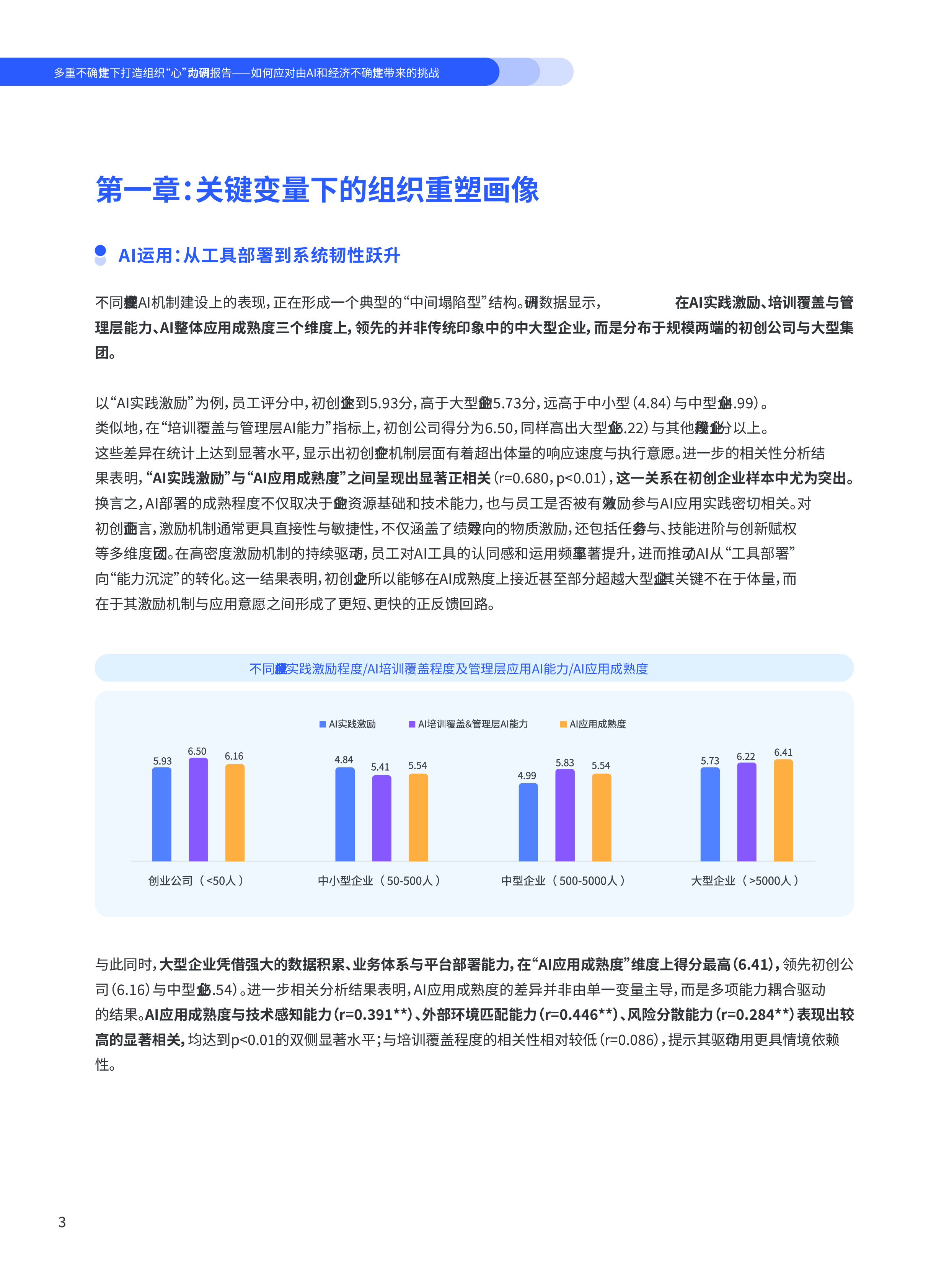 如何应对由AI和经济不确定性带来的工作重塑与组织重塑挑战:多重不确定性下打造组织“心”动力