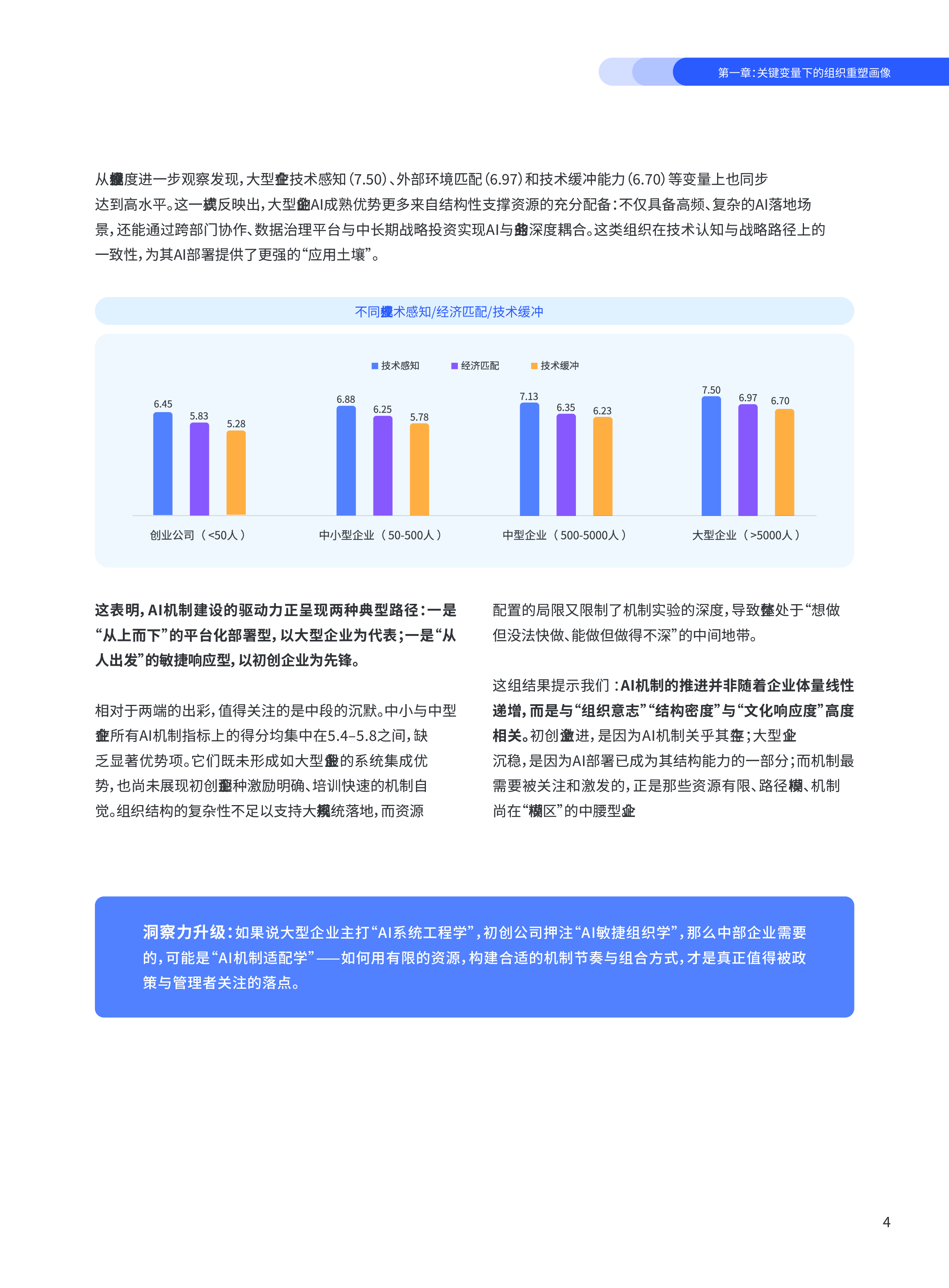 如何应对由AI和经济不确定性带来的工作重塑与组织重塑挑战:多重不确定性下打造组织“心”动力