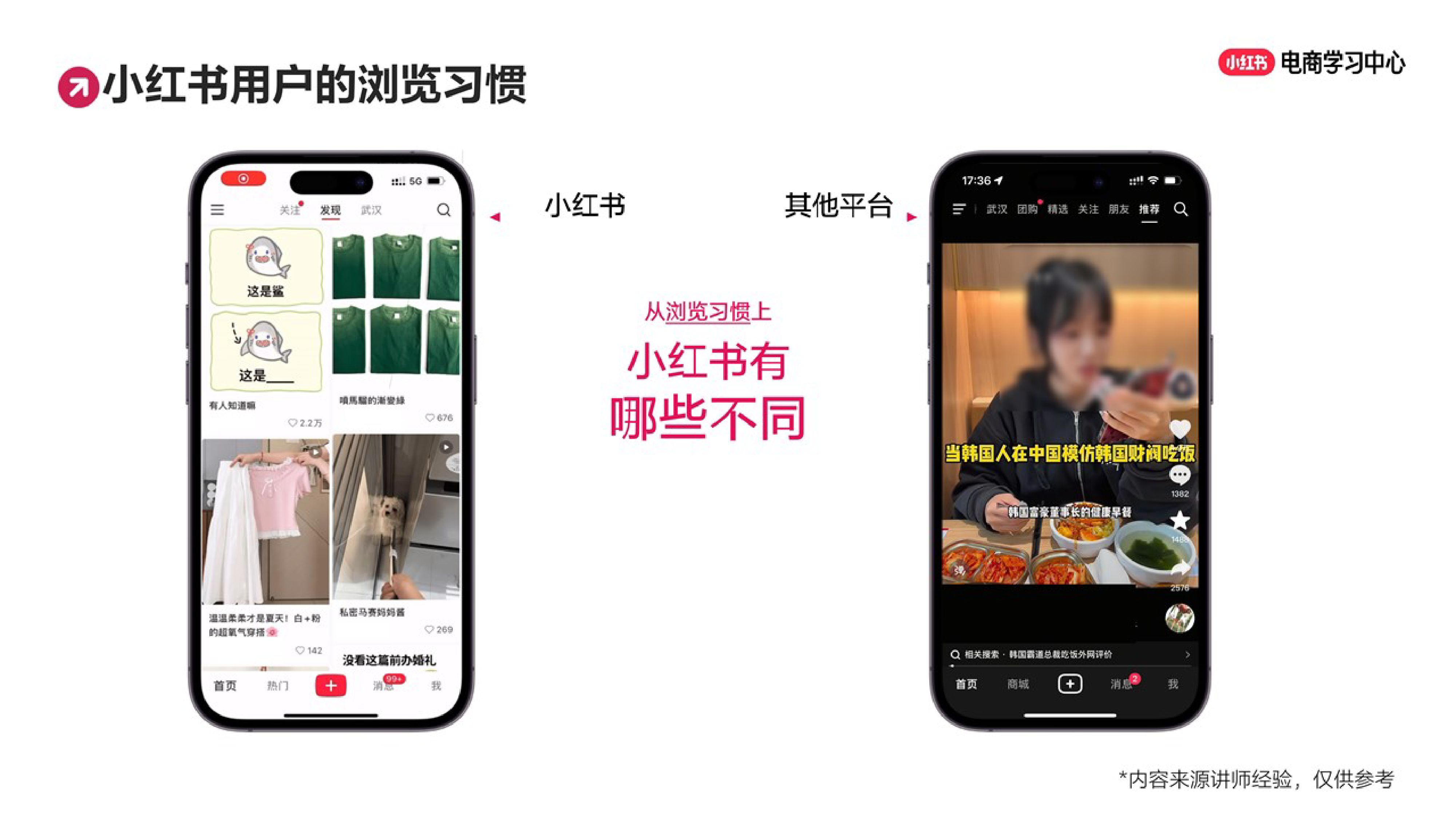 高点击率封面制作秘籍！