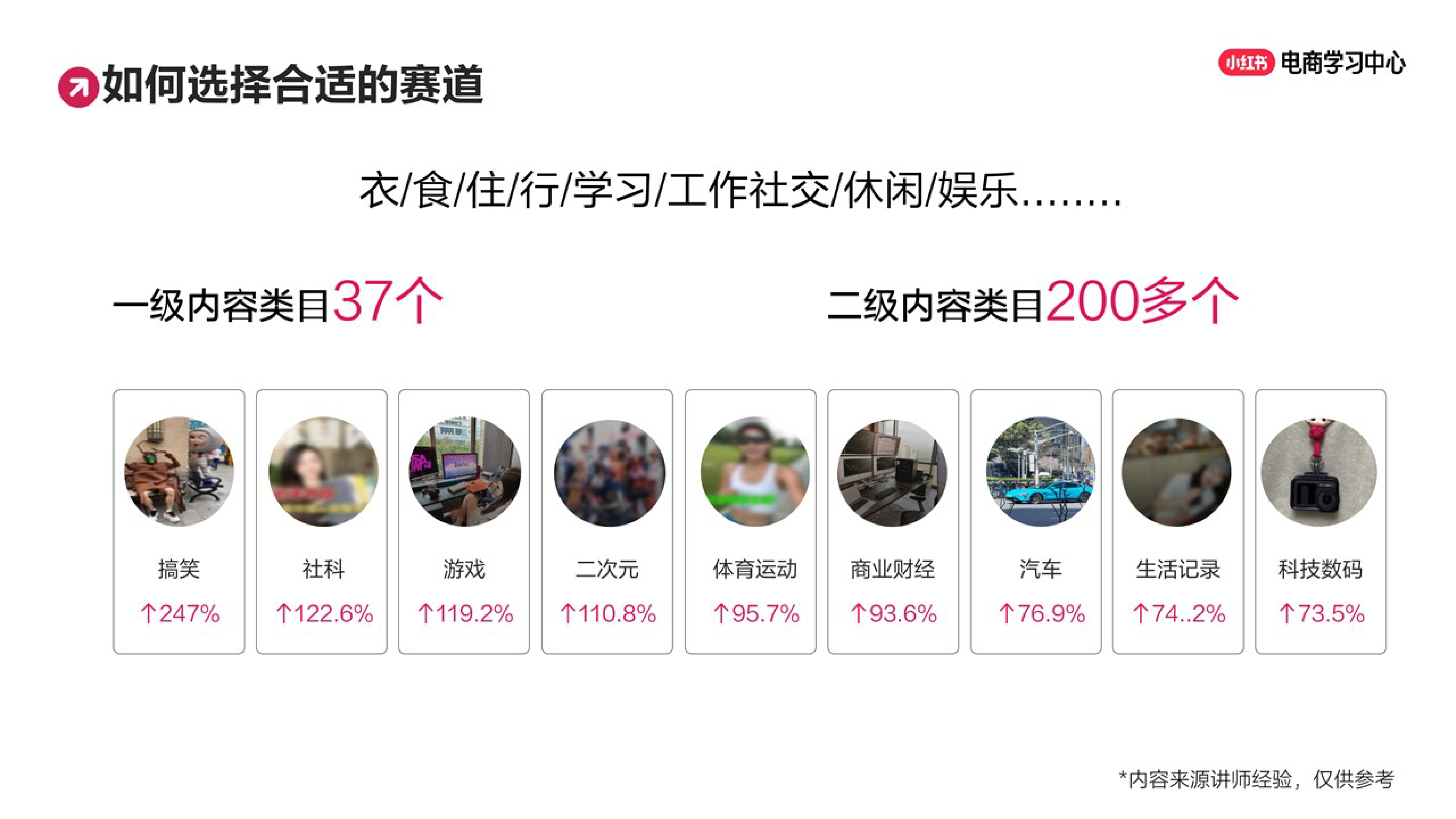 三步走，轻松养成自己的爆款账号！