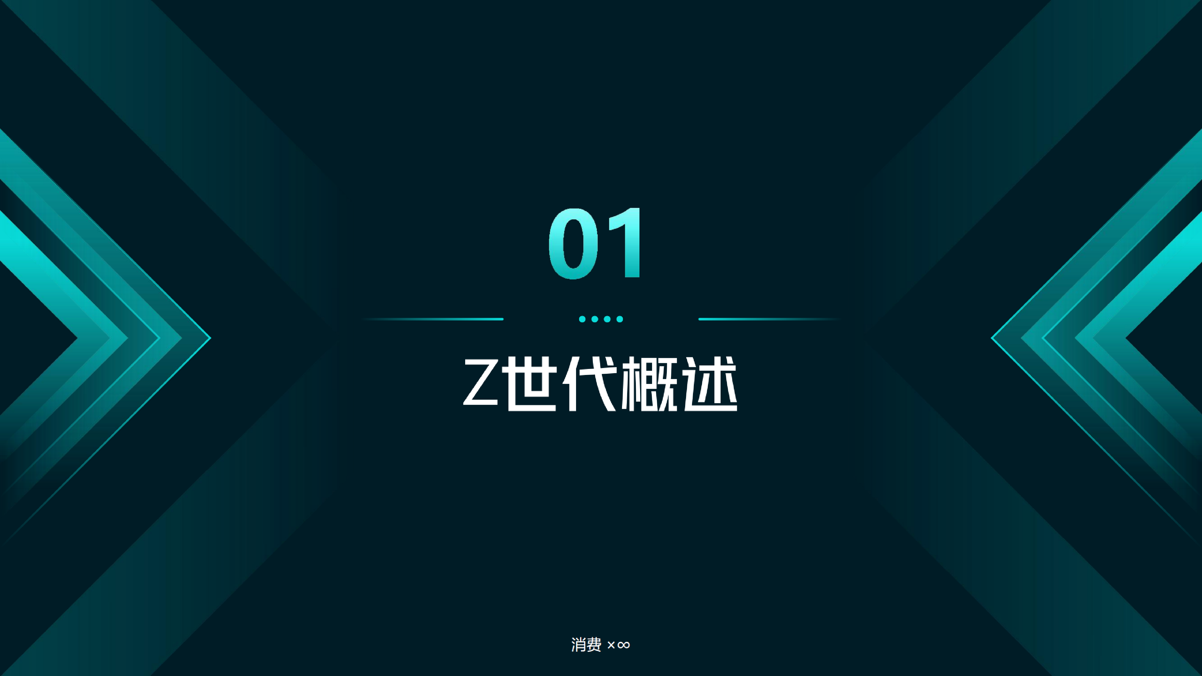Z世代电商购物时长与消费转化洞察