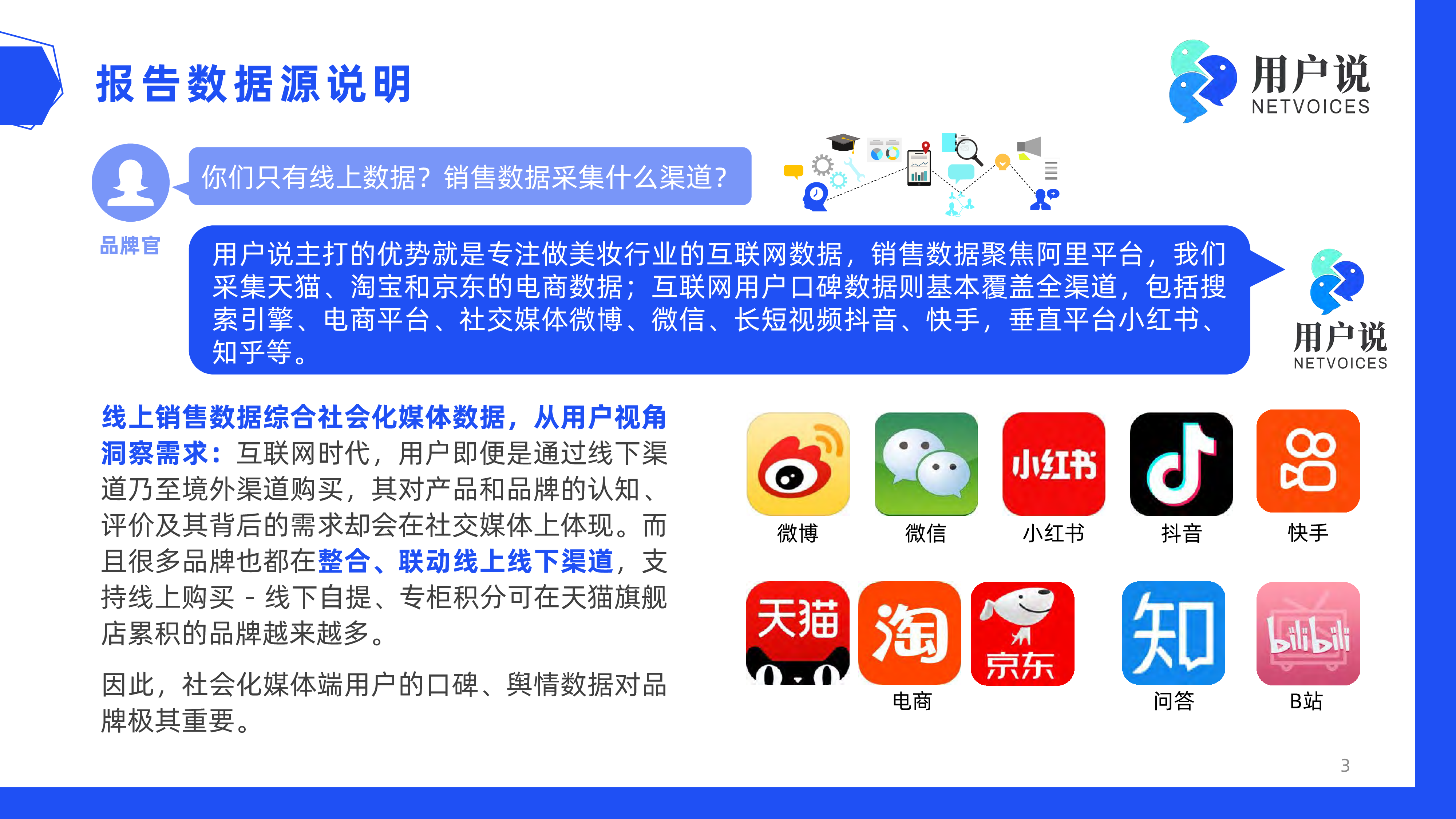 2024年线上美容仪产品消费趋势洞察