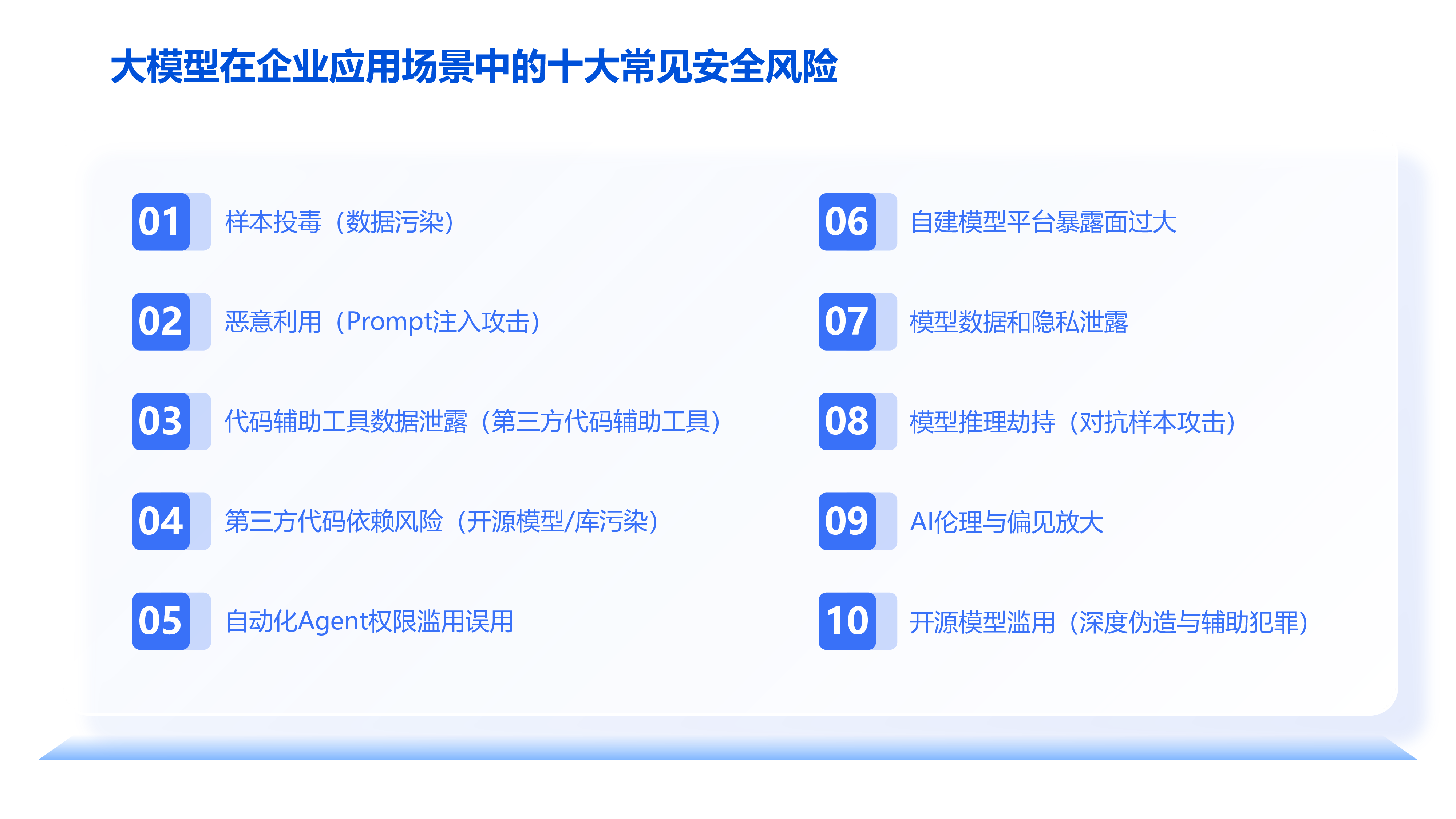 大模型和智能体安全风险治理与防护