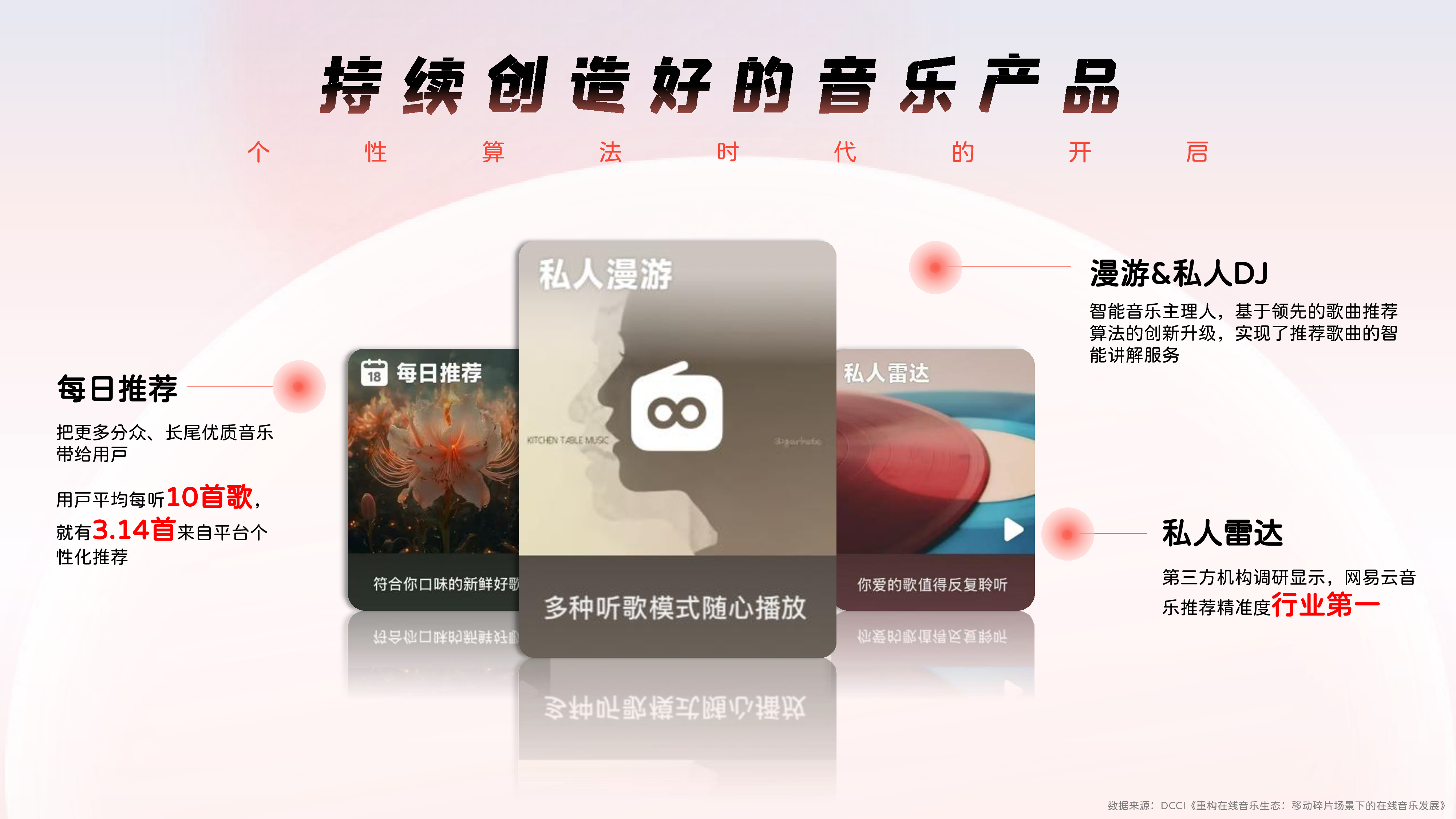 2025网易云音乐营销手册