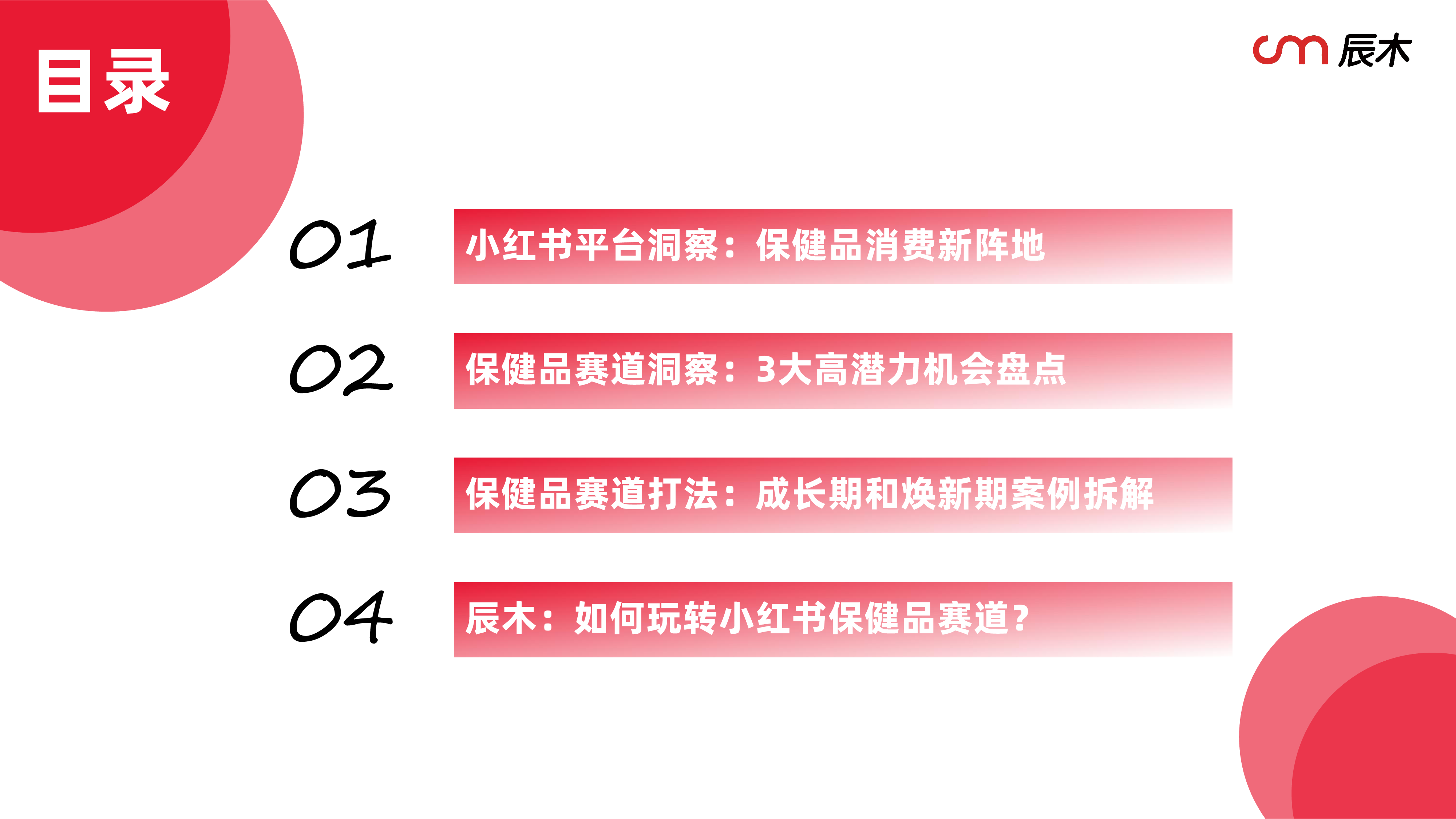 2025小红书保健品行业白皮书-辰木-202507