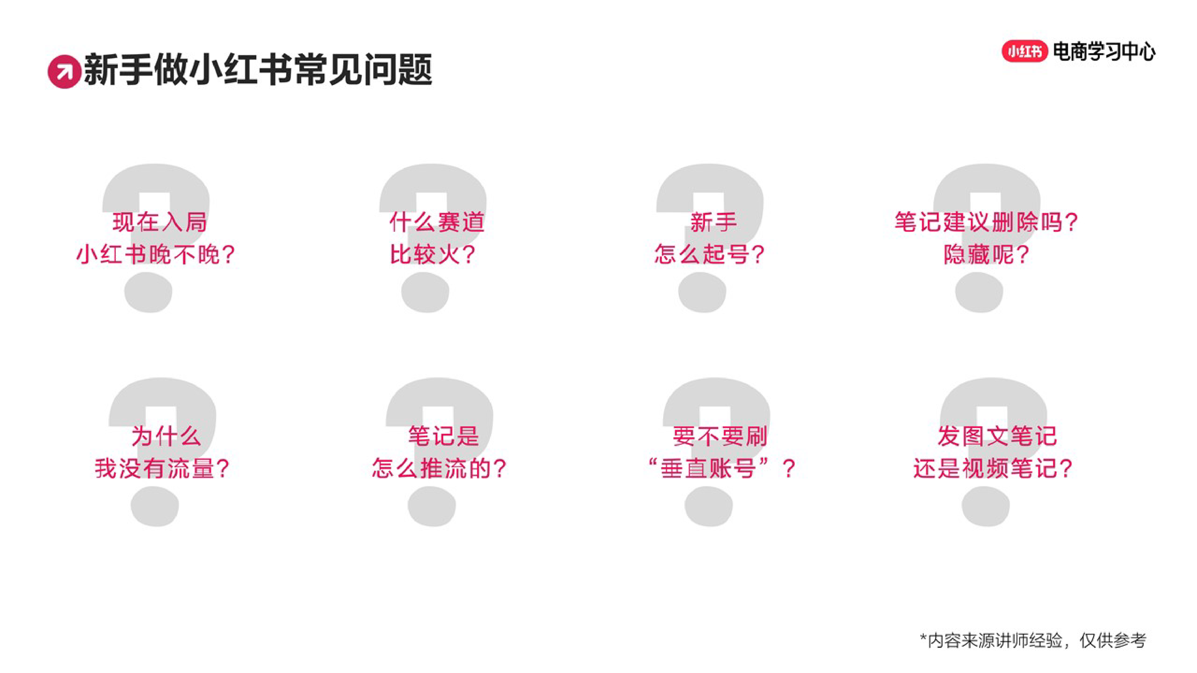 小红书账号运营三步走，轻松养成自己的爆款账号！