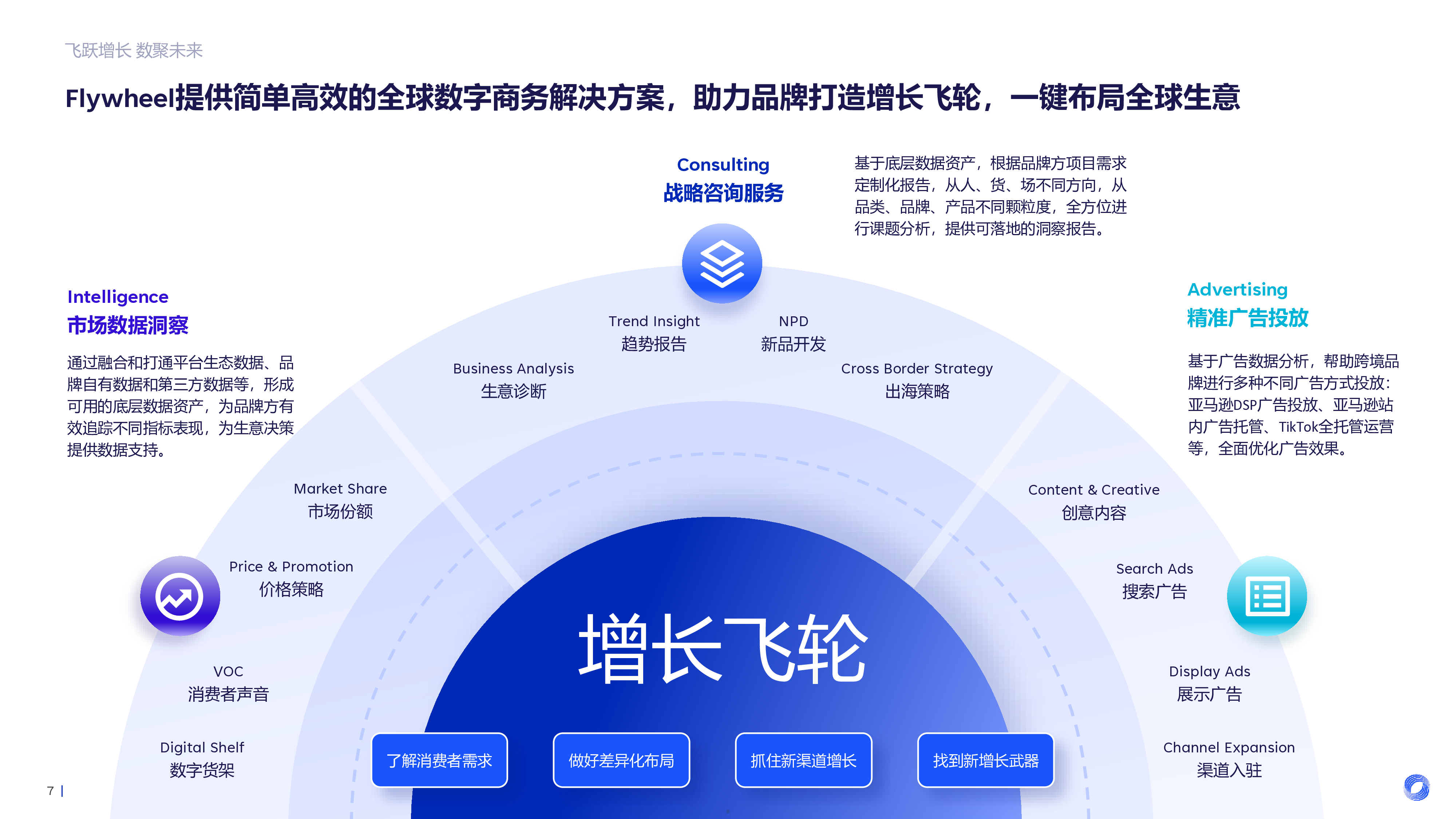 2025夜间睡眠趋势:解码5亿人的千亿助眠赛道报告