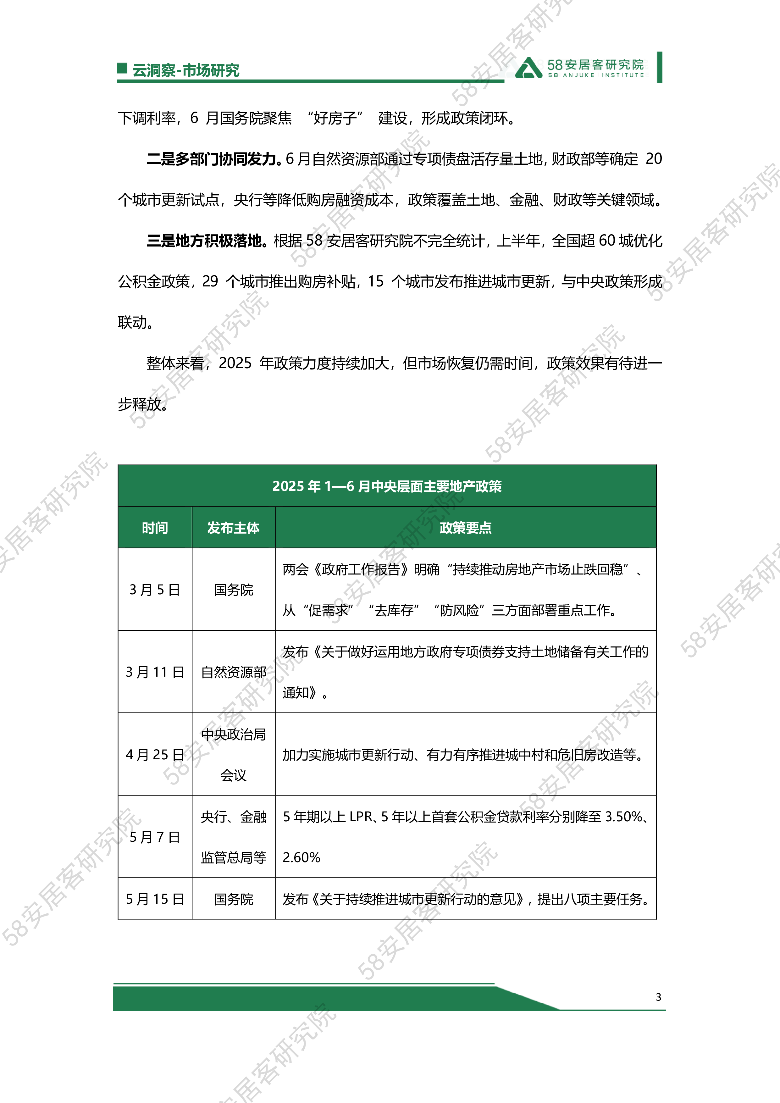 2025上半年楼市浅谈：政策密集托底稳预期，房企分化，布局核心显韧性